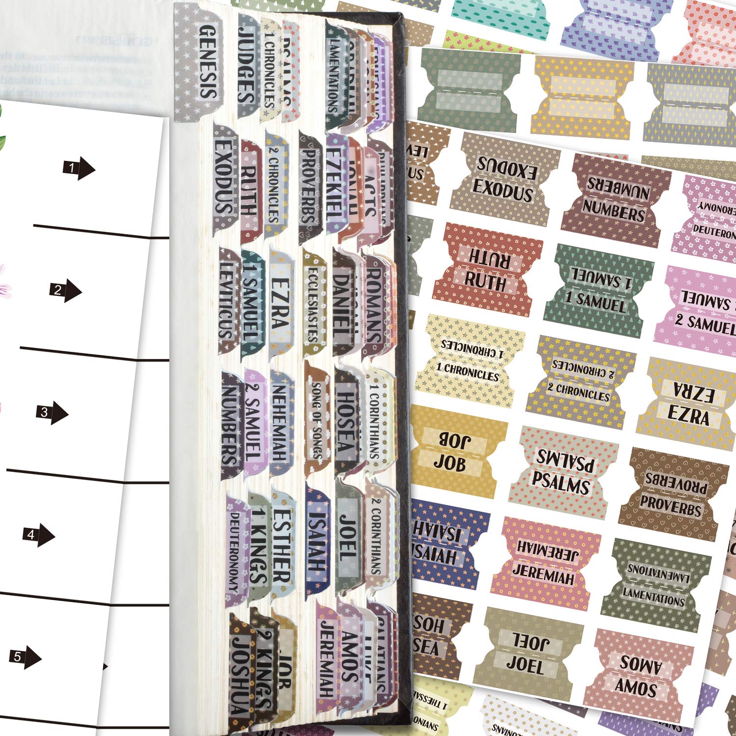 Bible Index Tabs - 122 Pcs Matte Laminated Floral Design Tabs for Old & New Testament, Vintage Bible Journaling Supplies - Perfect for Scripture Study, Church Gifts & Christian Devotionals