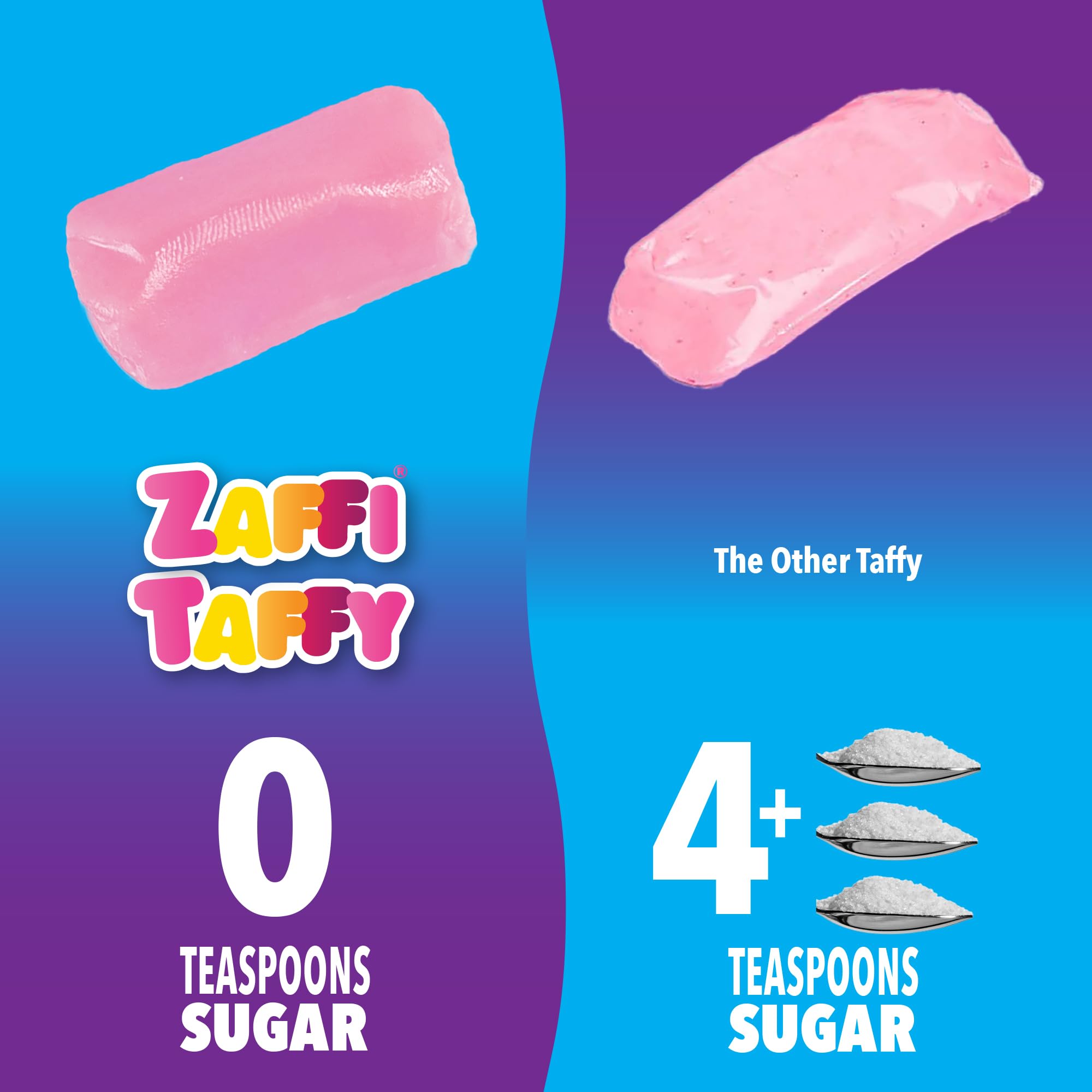 Zaffi Taffy Easter Fruit Variety 5.2oz (Egg) - Assorted Fruit Flavored Easter Candy for Holiday Celebrations, Party Favors & Gift Baskets