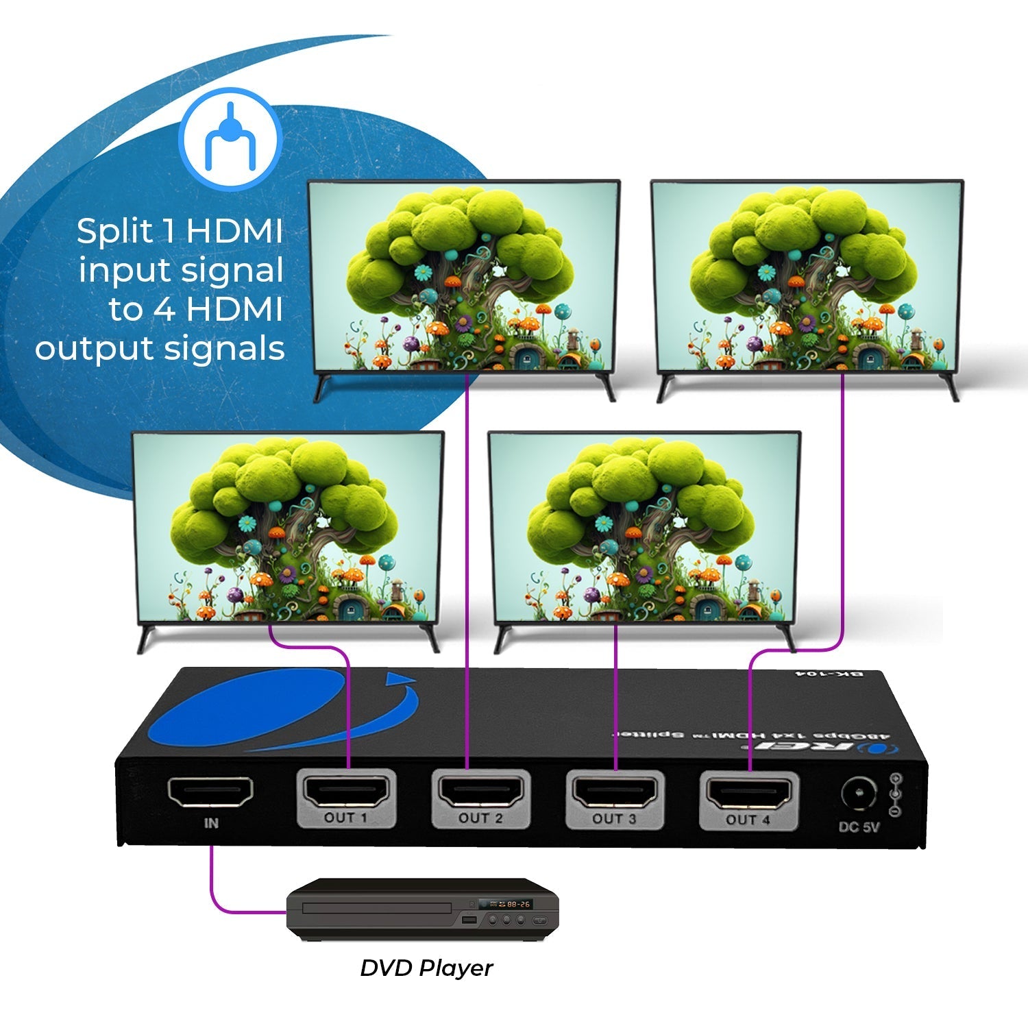 1x4 HDMI Splitter with Audio Output - 1 Input 4 Output UltraHD 8K EDID (BK 104) for Home Theater, Gaming, and Multi-Screen Presentations
