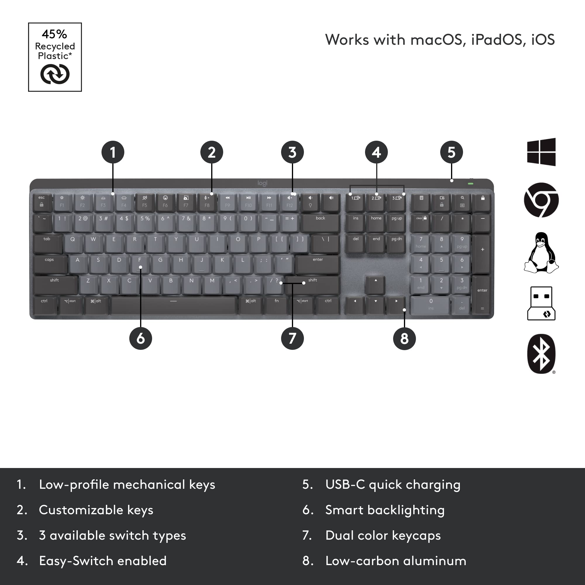 Logitech MX Mechanical Wireless Keyboard - Tactile Quiet Switches, Backlit Keys, Bluetooth/USB-C - Compatible with Mac, Windows, Linux, iOS & Android - Premium Metal Design (Renewed) - Perfect for Office Work, Gaming & Programming
