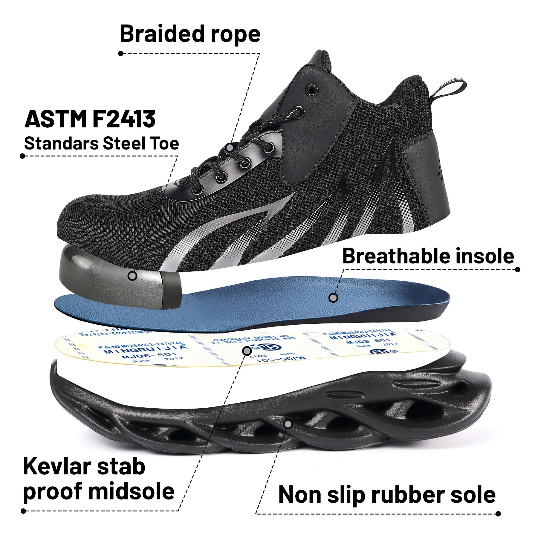 Steel Toe Shoes for Men & Women - Slip On Lightweight Safety Work Shoes - Comfortable & Fashionable for Construction, Warehouse & Outdoor Work - OSHA Approved Safety Footwear