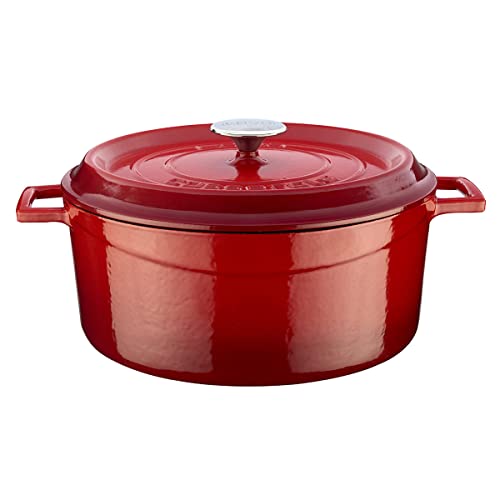 Cayenne Red