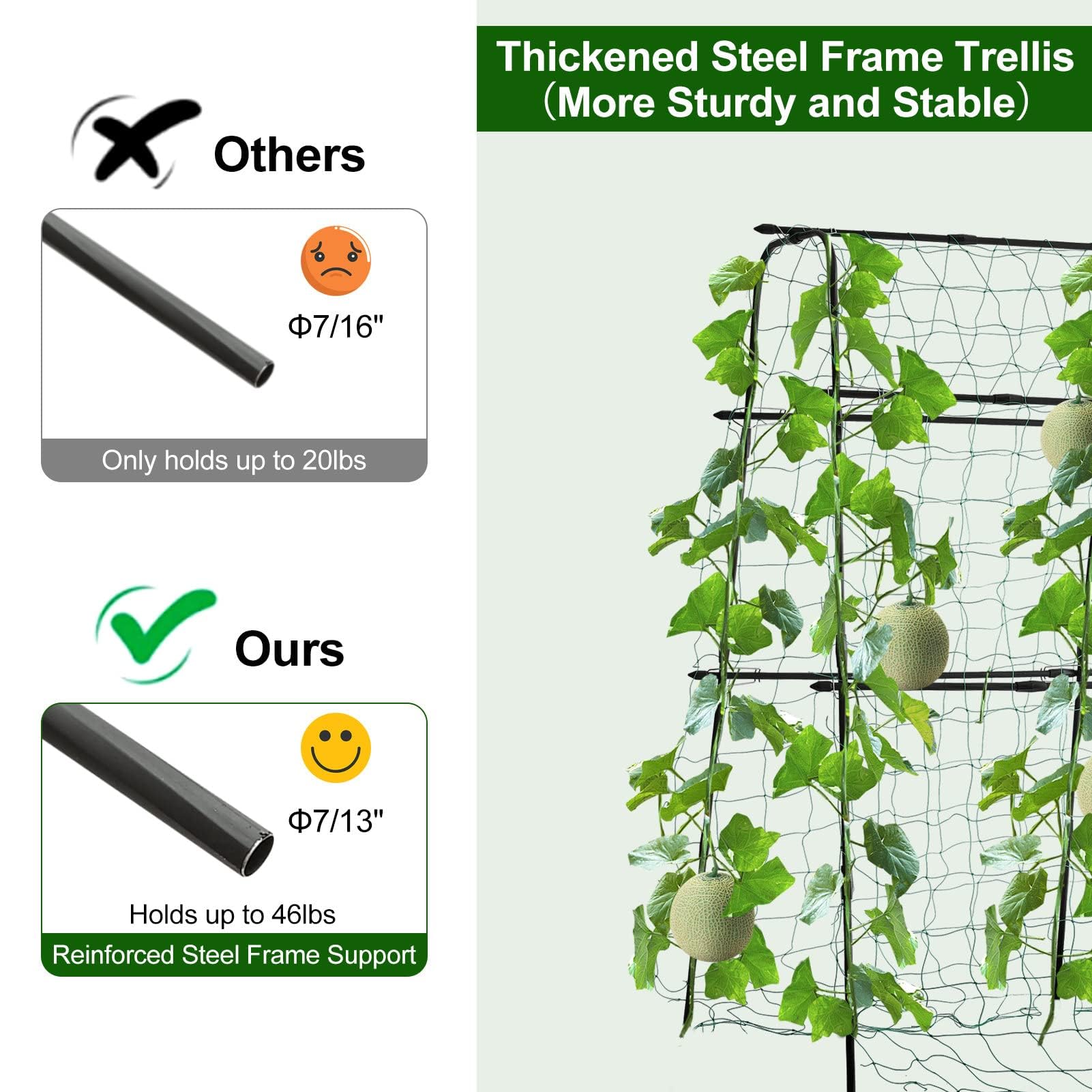 5ft Tall Black Metal Garden Cucumber Trellis - A-Frame Arch Plant Support for Climbing Plants, Tomatoes, Grapes, Squash & Vegetables - Perfect for Outdoor Raised Beds & Vertical Gardening