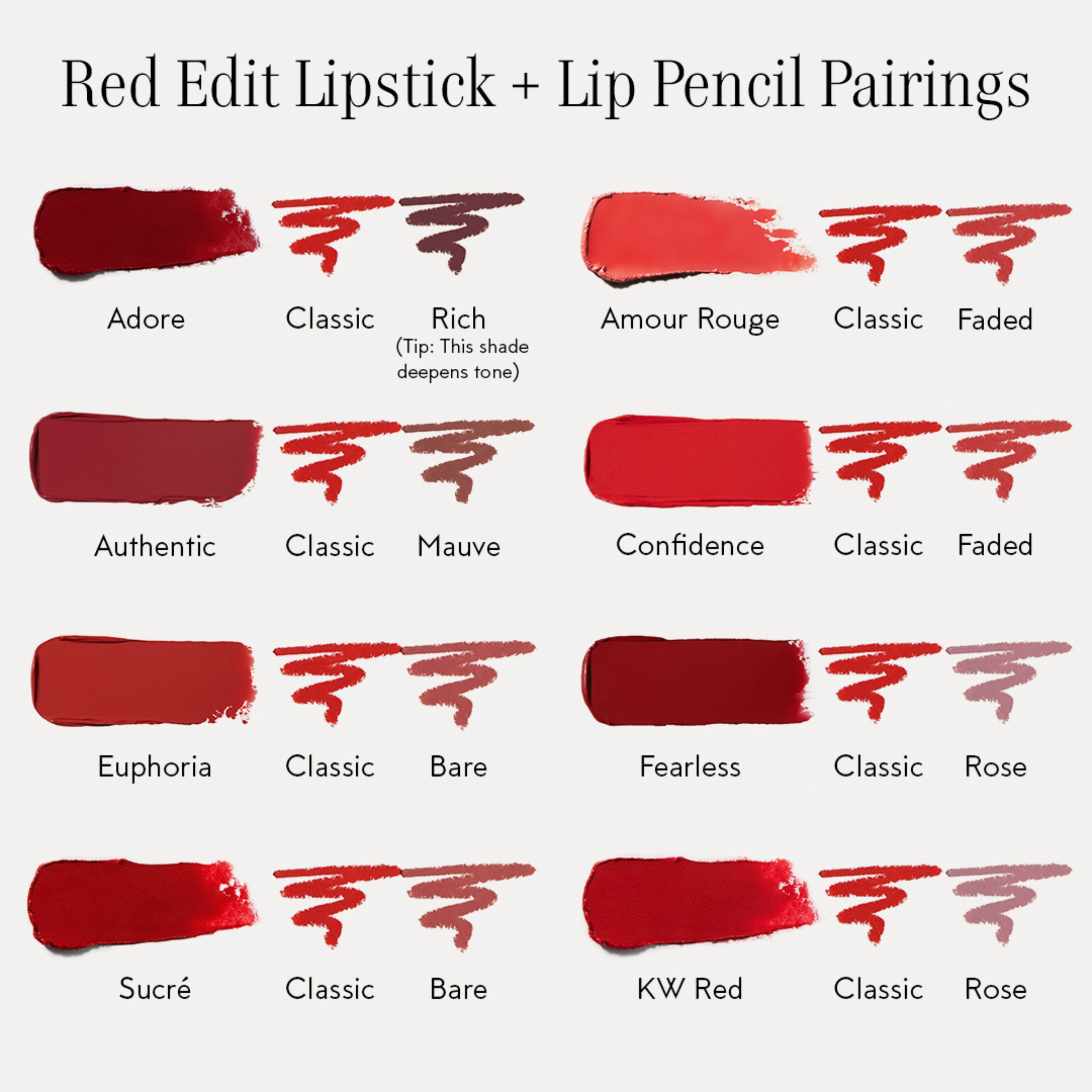 KW Red Lipstick - Long Lasting Matte Liquid Lipstick for Women, Vegan & Cruelty-Free - Perfect for Parties, Date Nights & Everyday Wear