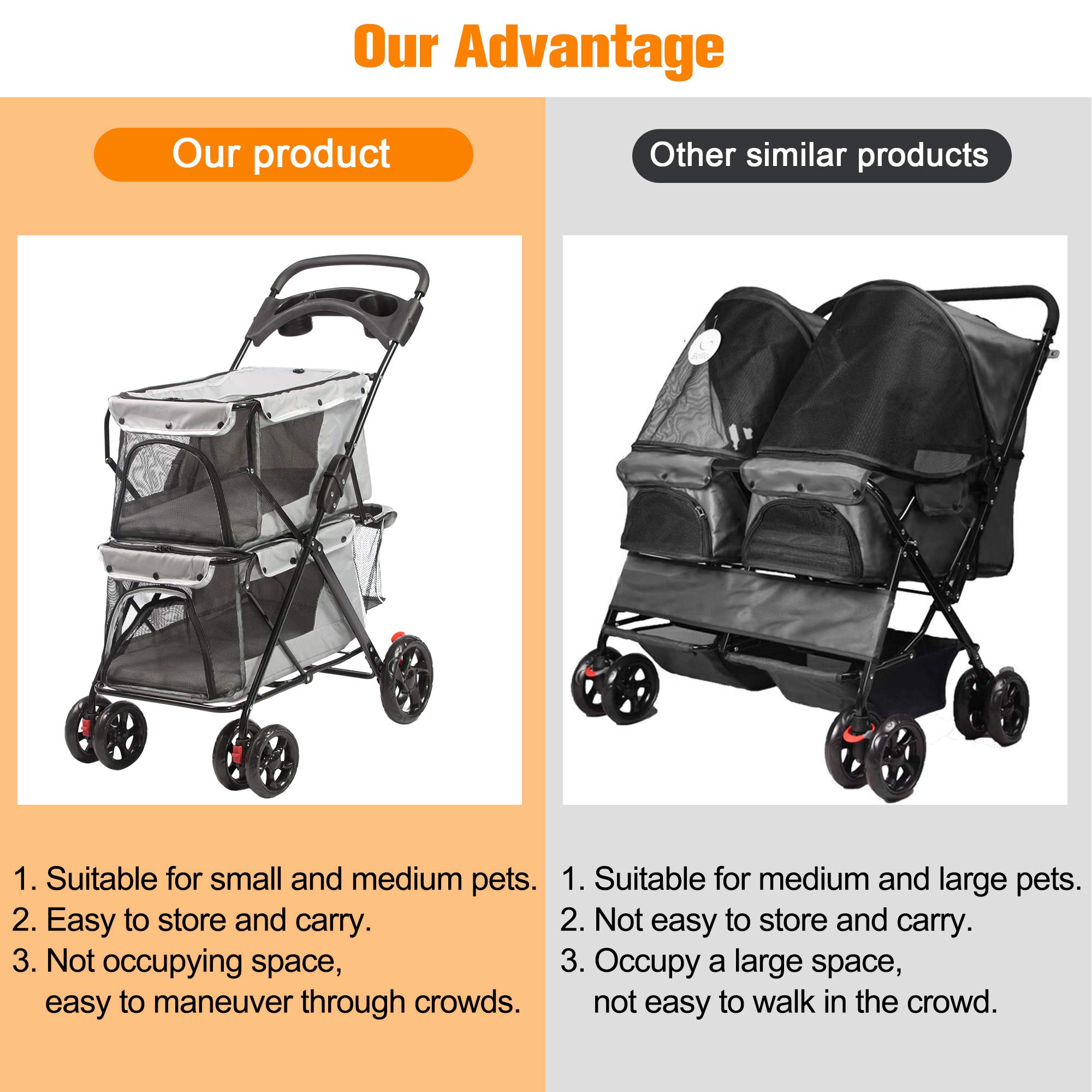 LUCKYERMORE Double Pet Stroller for 2 Cats & Dogs - 4-Wheel Foldable Cat & Dog Carrier with Cup Holders, Mesh Windows & Soft Pad - Ideal for Small to Medium Pets - Perfect for Park Walks, Vet Visits & Shopping Trips (Gray)