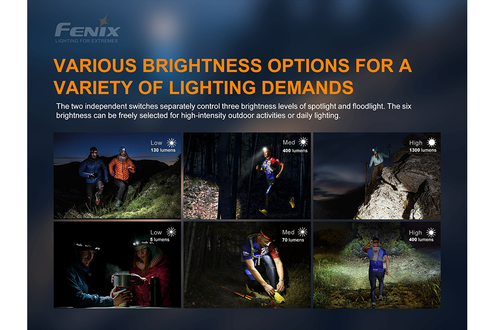 Fenix HM65R-T Rechargeable LED Headlamp for Trail Running, Hiking & Camping - 1400 Lumens, Waterproof Headlight for Outdoor Adventures
