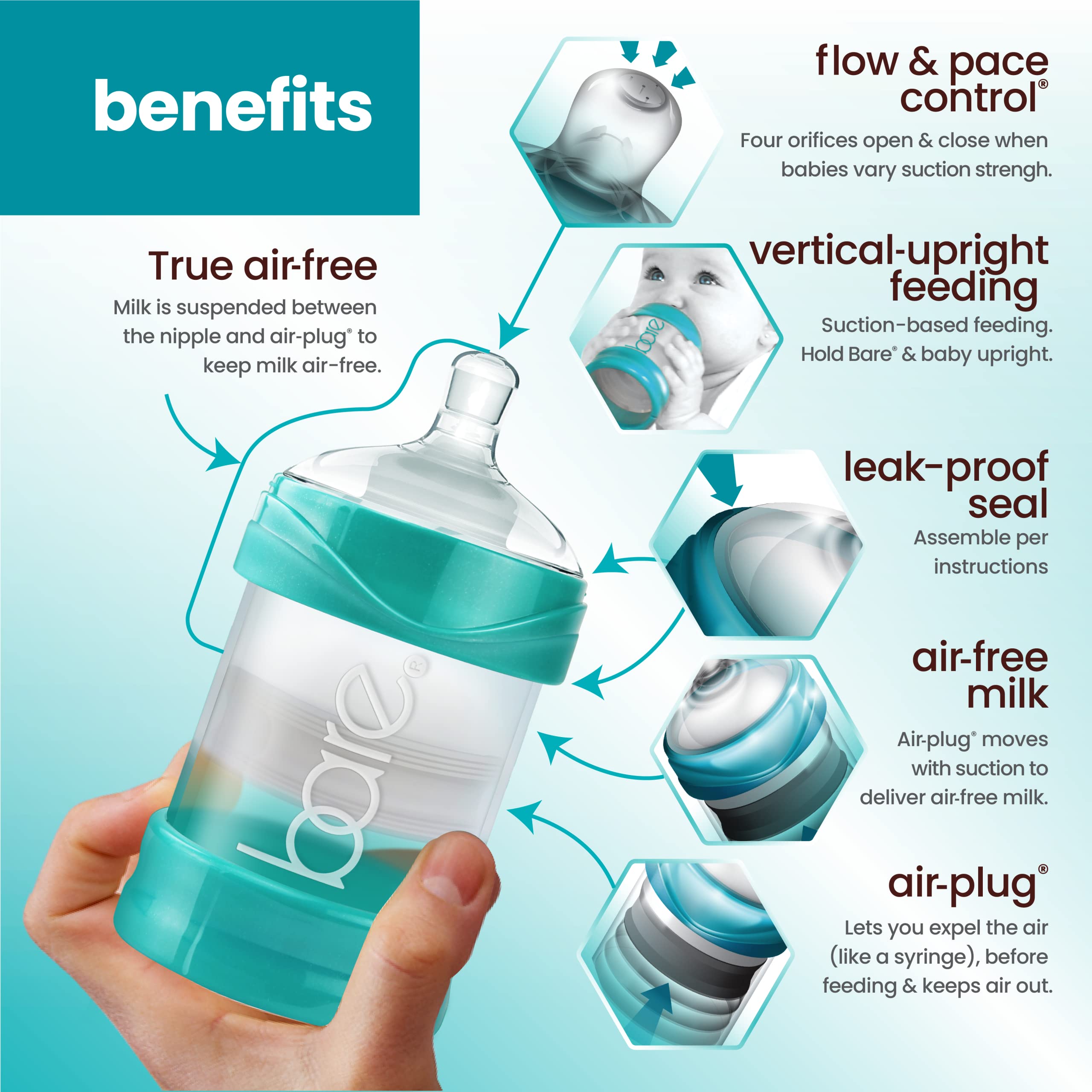 Bittylab Bare Air-Free 4oz Baby Bottle Twin Pack with 2 Nipples - Perfe-Latch for Breastfed Babies & Easy-Latch for Bottle-Fed Babies - Reduces Reflux, Colic, Gas & Improves Sleep - Perfect for Daycare, Travel & Night Feedings