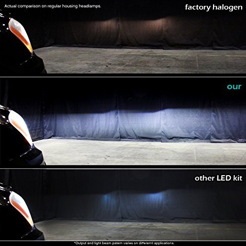 Chevy Silverado Avalanche Clear Lens Headlight & Bumper Light Set - 6000K LED Kit with Chrome Housing - Upgrade for Night Driving & Off-Road Adventures