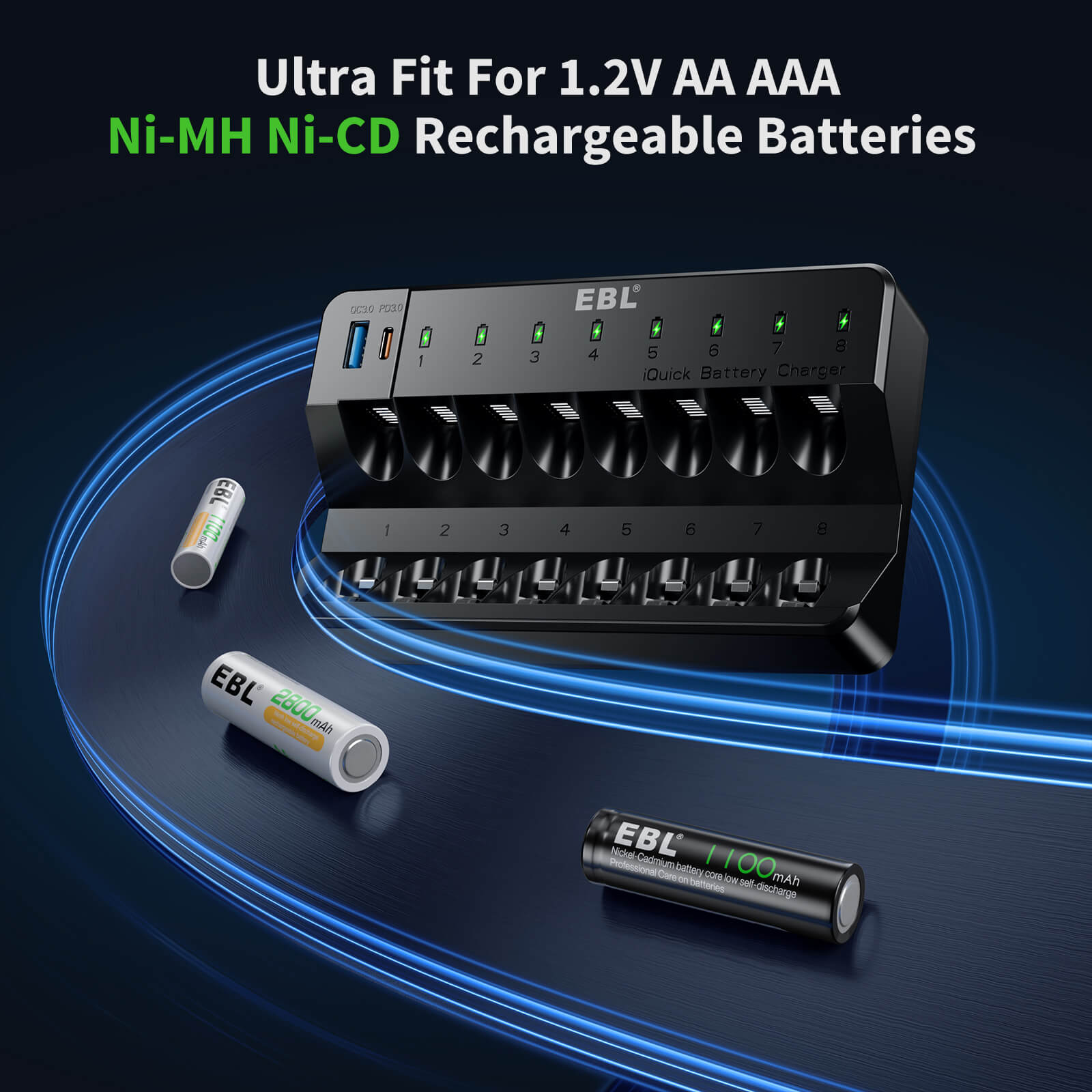 EBL 8 Bay Fast Battery Charger for AA AAA Ni-MH Ni-CD Rechargeable Batteries - Perfect for Cameras, Toys, Flashlights & Home Electronics