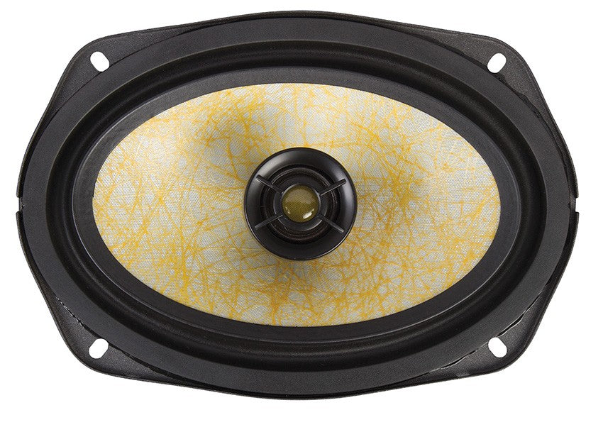Precision Power P.692 High-Performance Car Audio Amplifier - Perfect for Upgrading Your Vehicle Sound System & Enhancing Music Experience on the Road