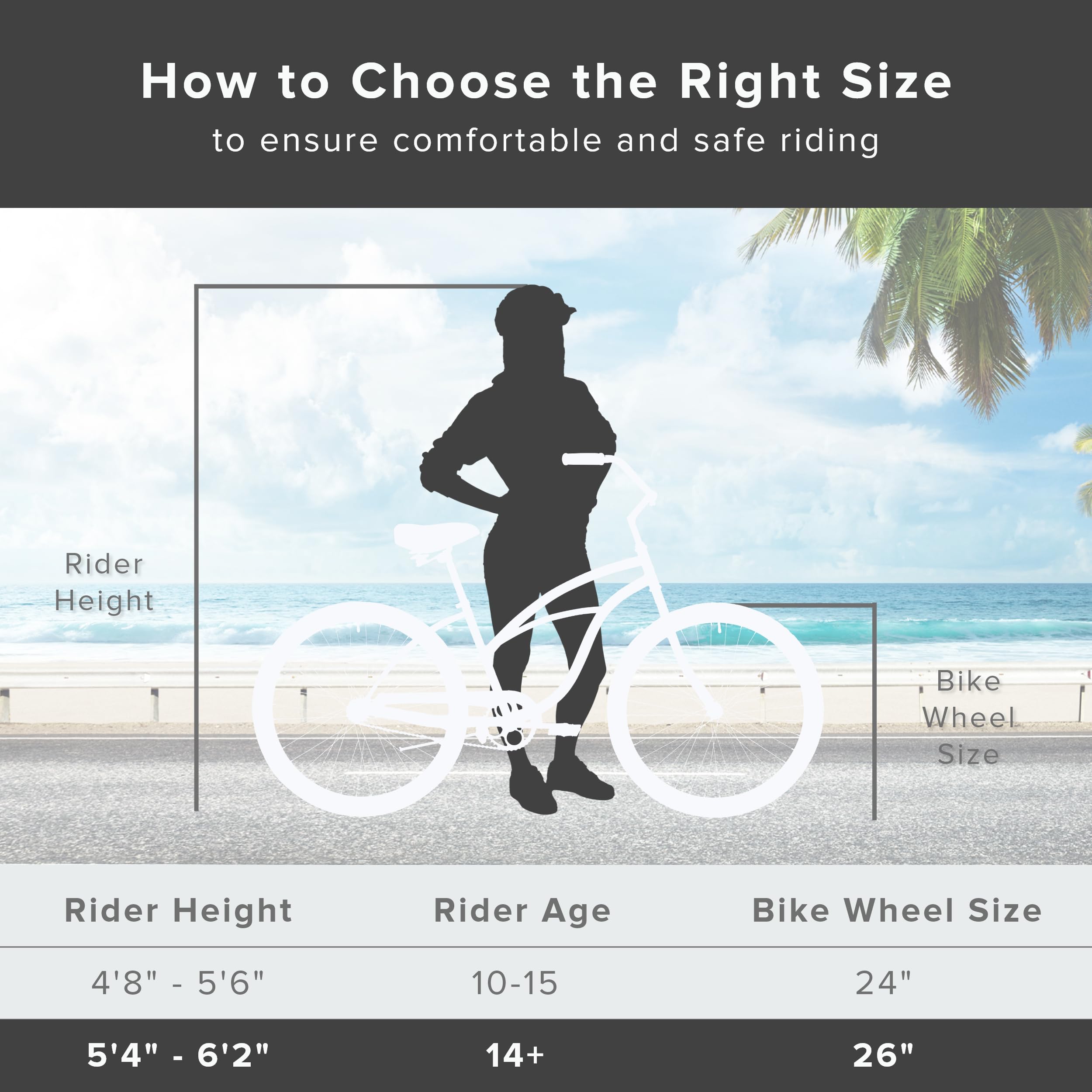 Firmstrong Urban Lady Beach Cruiser Bike - Comfortable Women's Bicycle for Leisure Riding, Commuting & Beach Cruising | Perfect for Coastal Rides, City Commutes & Weekend Adventures