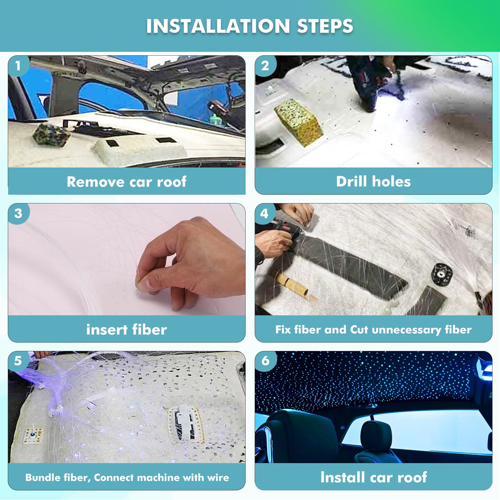 Twinkle Star Light Kit - 1000Pcs Fiber Optic Lights with APP/Remote Control, RGBW Music Sync & Sound Activation for Car Roof & Home Ceiling Decor | Perfect for Bedroom, Party, Theater & Romantic Ambiance Lighting