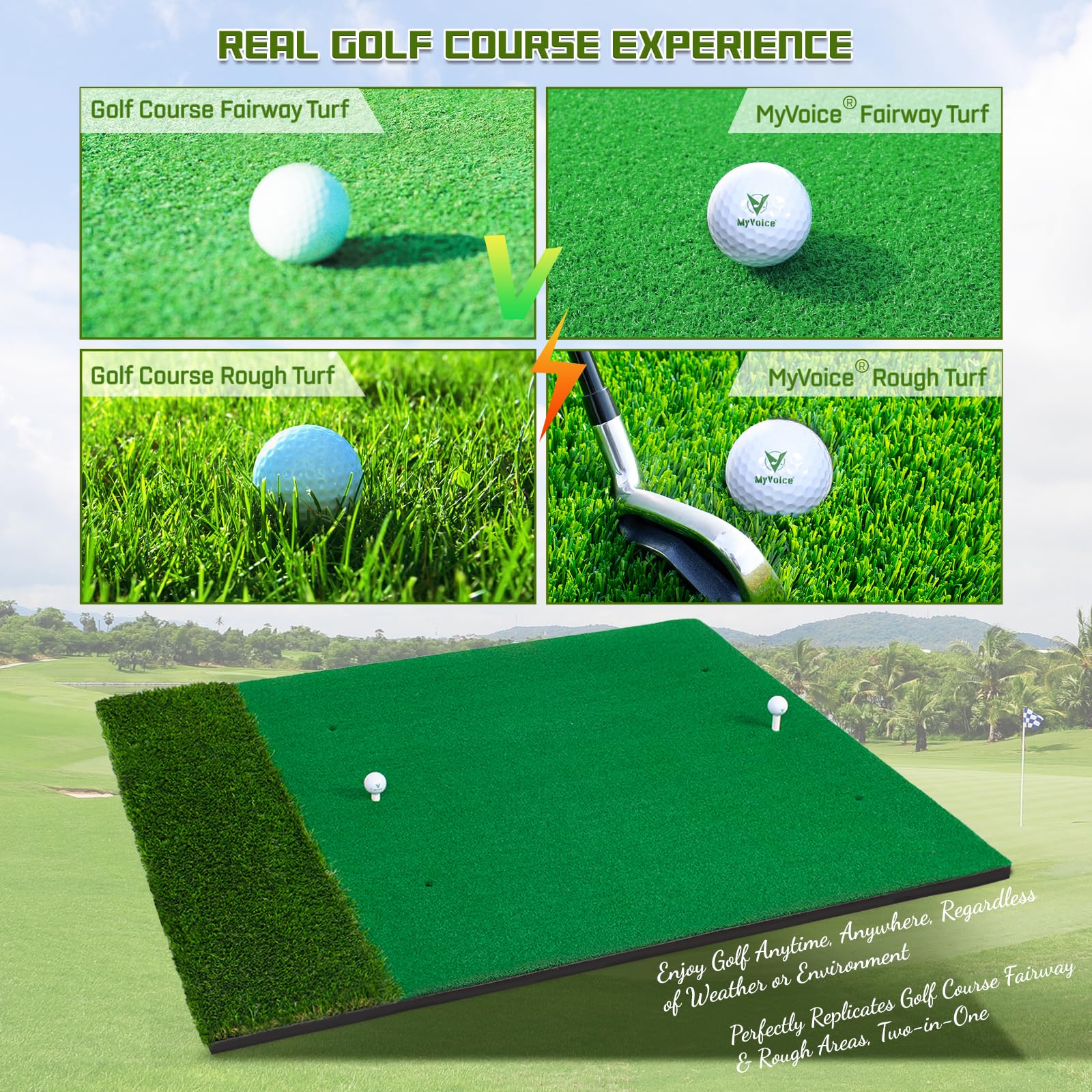 Premium MyVoice Pro 5x4ft Thickened Golf Practice Mat Set - High-Elastic Non-Slip Base with Multiple Turf Options for Indoor/Outdoor Training | Perfect for Backyard, Garage & Driving Range Precision Shot Practice
