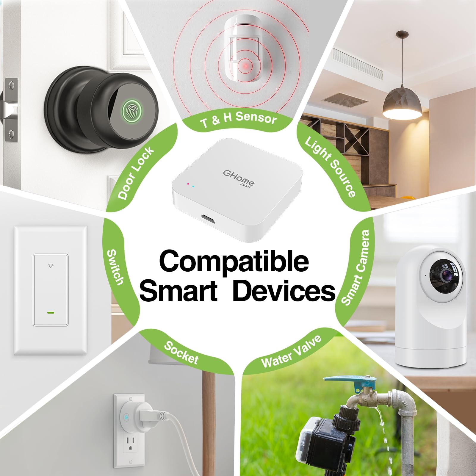 GHome Smart Tuya Bluetooth & WiFi Gateway - Mini Hub for Smart Door Locks & Tuya Devices | Compatible with Alexa, Google Assistant & Smart Life App | Remote Control via 2.4GHz WiFi | Perfect for Smart Home Automation & Security Systems
