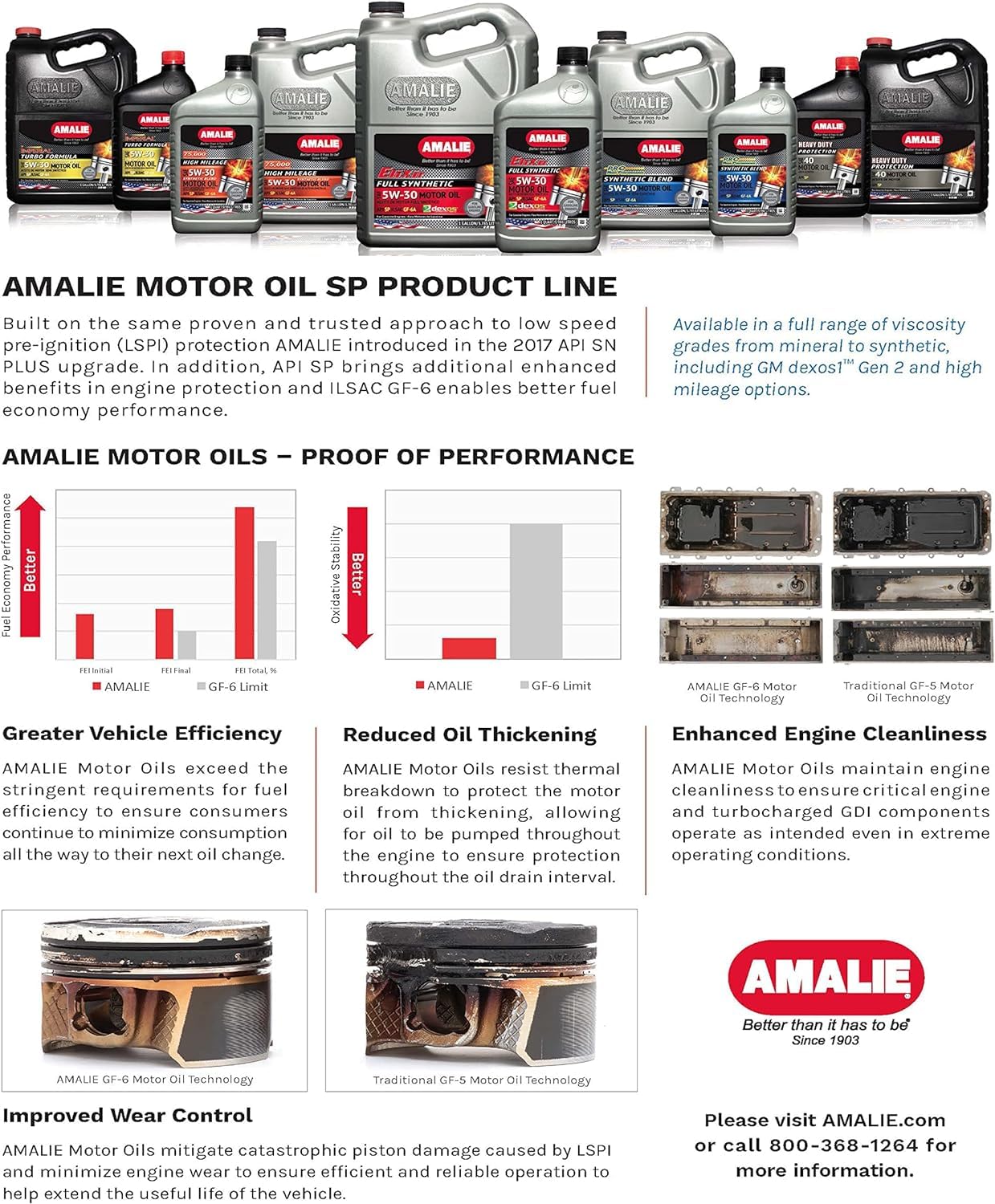 AMALIE Elixir 5W-40 dexos2 Full Synthetic European Motor Oil - 1 Quart Bottle (Pack of 12) - High Performance Engine Protection for BMW, Mercedes, Audi & VW - Ideal for Daily Driving & Extreme Weather Conditions