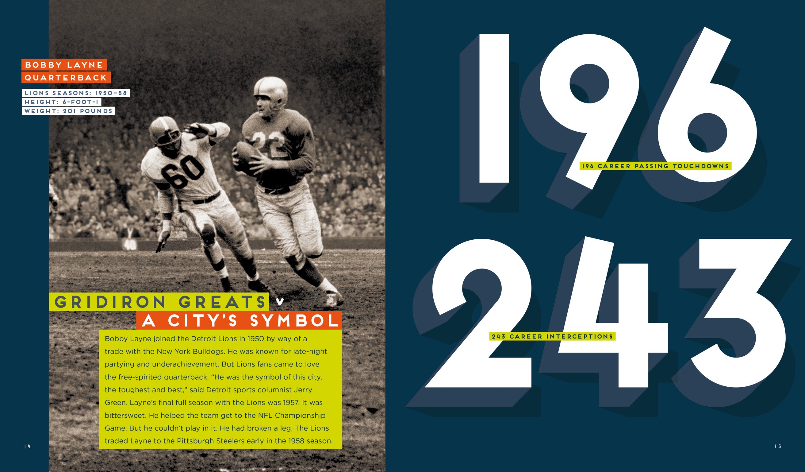 Detroit Lions Book 978-1-64026-140-2 | Official NFL Team History & Facts | Perfect for Football Fans & Collectors