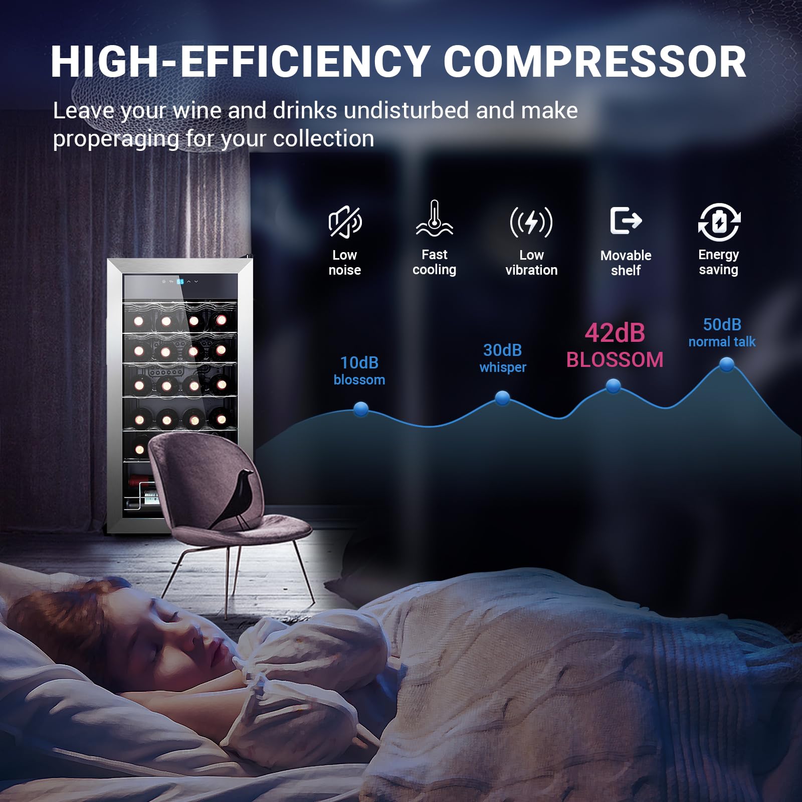 AAOBOSI 17 Inch Freestanding Wine Cooler Refrigerator - 28 Bottle Capacity, Double-Paned Tempered Glass, Low Noise Compressor, Blue LED Display with Temperature Memory & Adjustable Shelves - Perfect for Home Bar, Kitchen, Basement or Office Wine Storage