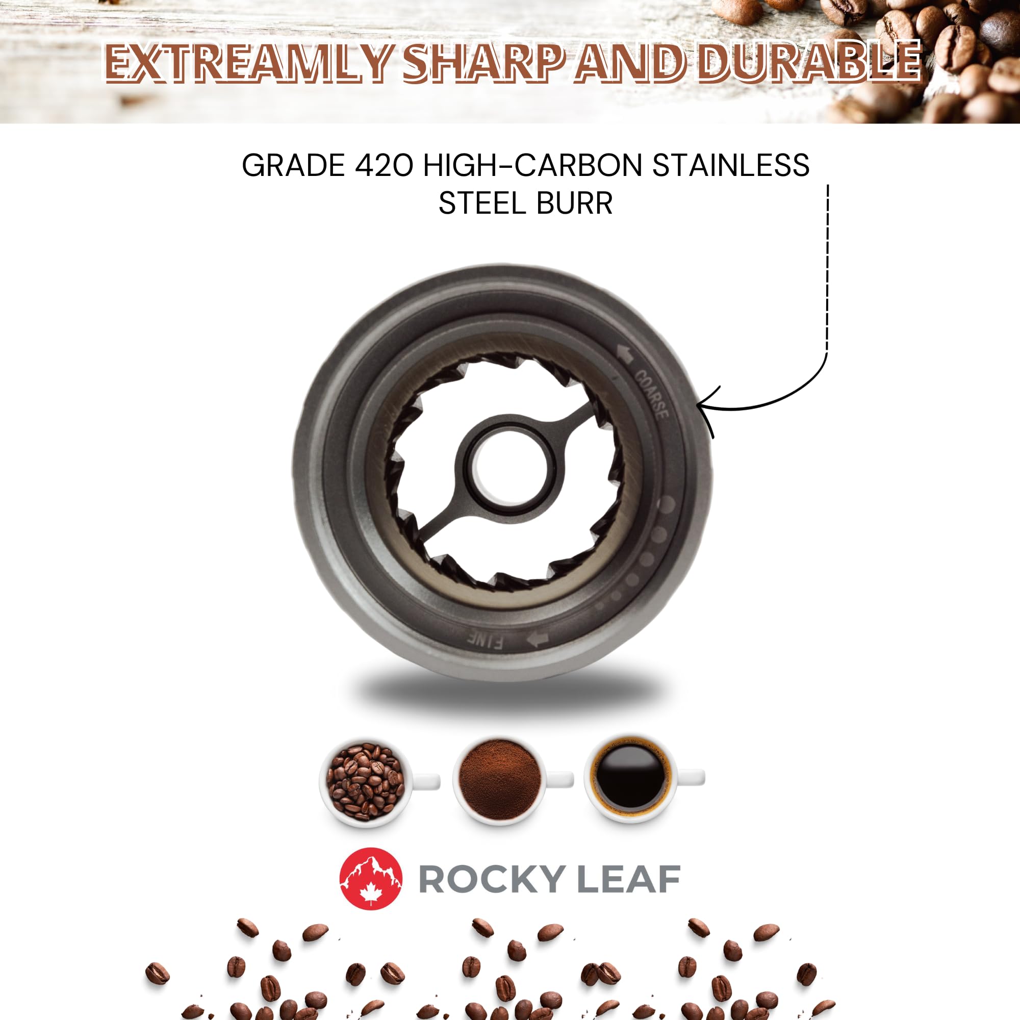 Premium Manual Coffee Grinder - Adjustable Stainless Steel Burr Mill with 25g Capacity for Espresso, French Press & Drip Coffee | Perfect for Home, Office & Travel | Includes Cleaning Brush