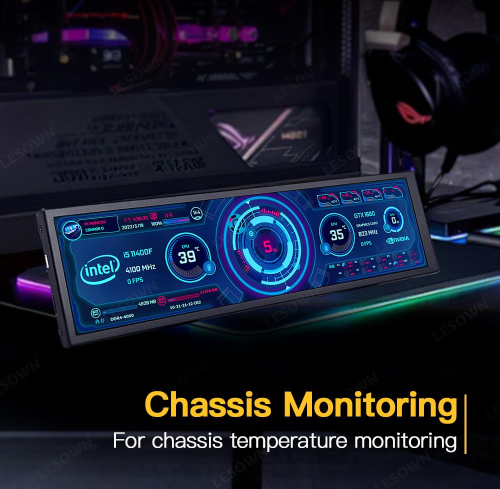 8.8 Inch Mini Ultra Wide Monitor - 1920x480 PC Case Temperature Display with AIDA64 Support | Stretched Bar Screen for CPU, RPi & PC Sensor Monitoring | Perfect for Gaming Rigs, Workstations & DIY PC Builds