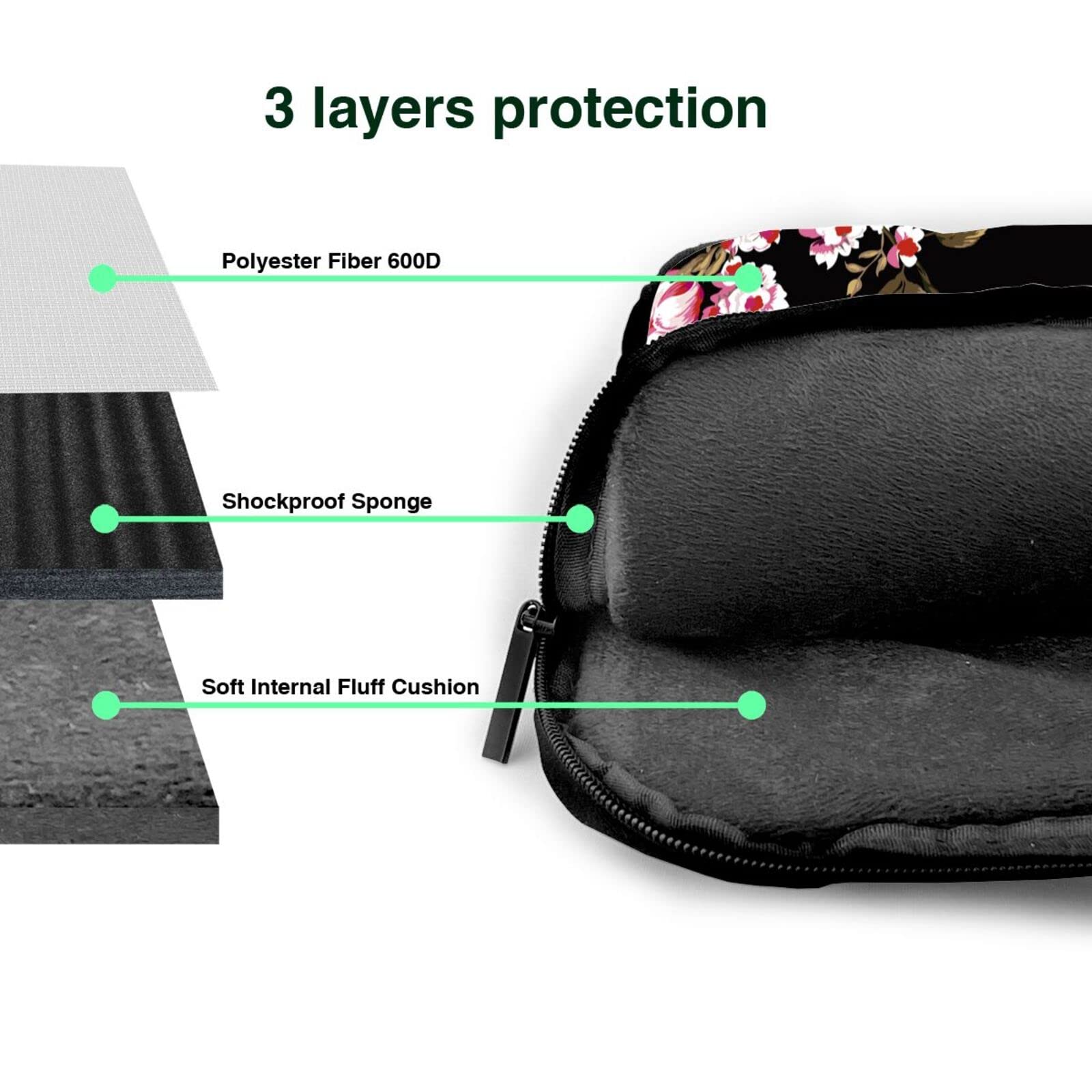 Stylish Unisex Laptop Bag for 13/14/15.6 Inch Devices - Durable Messenger Briefcase with Shoulder Strap, Perfect for Work, School & Travel