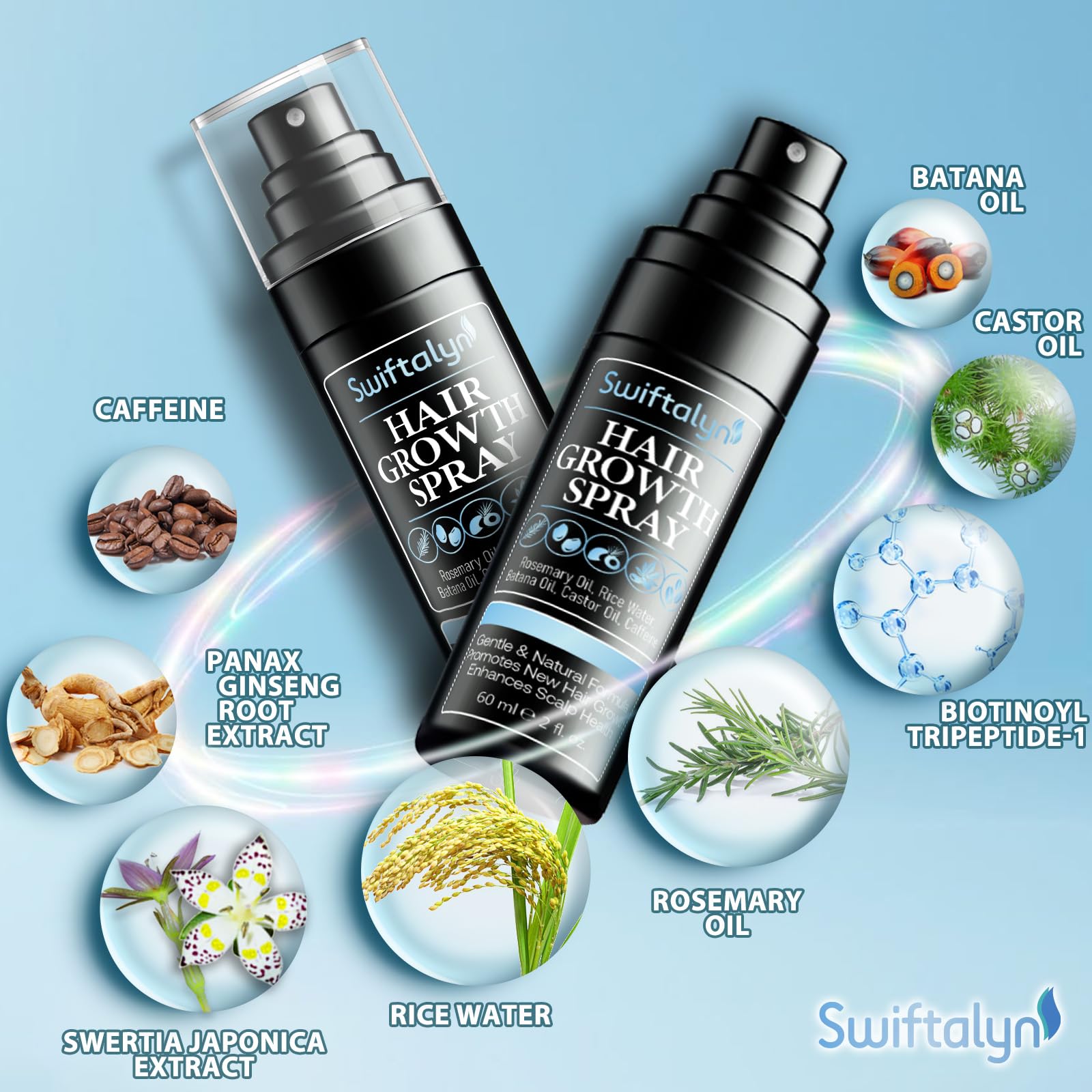Natural Hair Growth Spray for Men - Rosemary, Batana Oil, Rice Water & Biotin Serum | Scalp Treatment with Castor Oil & Caffeine | Hair Thickening & Hair Loss Solution (60ml) | Perfect for Daily Use & Styling Routine
