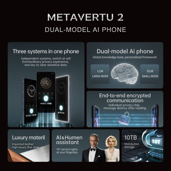 METAVERTU 2 White Calfskin Web3 AI Smartphone - Orange (Silver Case) | Luxury Crypto Phone for Secure Transactions & Digital Nomads
