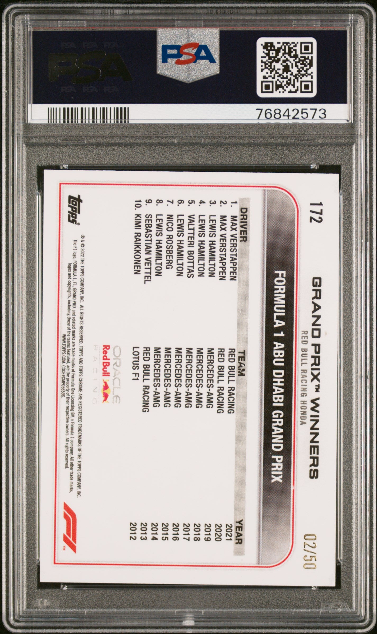 2022 Topps Chrome F1 PSA 9 Max Verstappen #172 Gold Wave Refractor Card - Perfect for F1 Collectors, Racing Fans, and Sports Memorabilia Displays
