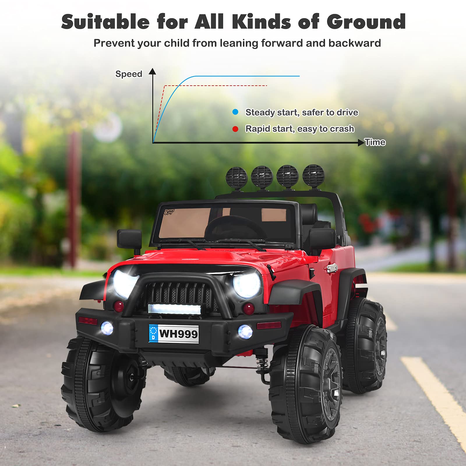 **HONEY JOY 12V Kids Ride On Truck - Electric Battery-Powered Car with Spring Suspension, MP3 Player, LED Lights & Remote Control - Openable Door 4 Wheeler Toy for Toddlers - Perfect Gift for Boys & Girls (Red) - Ideal for Outdoor Play, Birthday Presents & Family Fun**