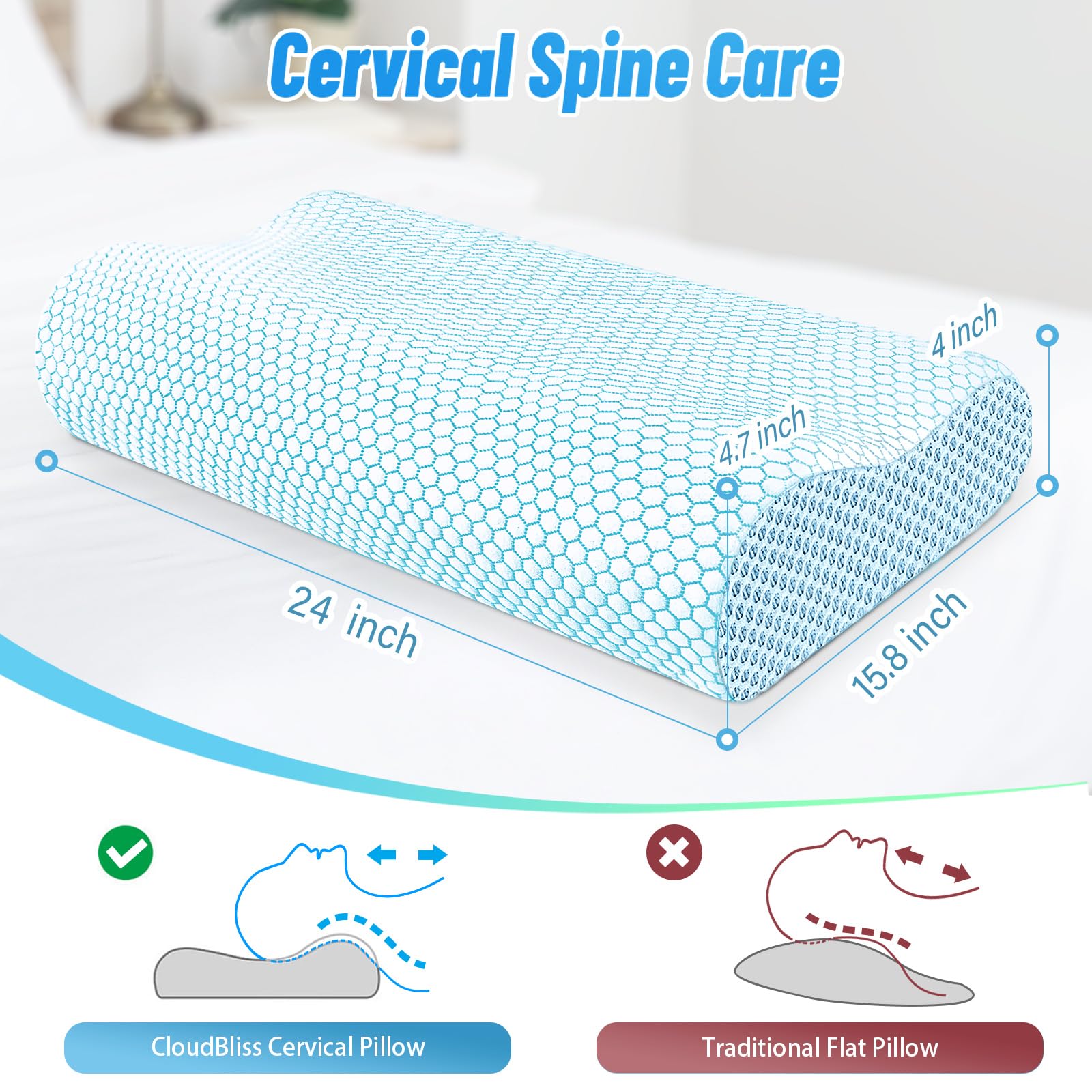 CloudBliss Memory Foam Neck Pillow for Sleeping - Ergonomic Cervical Support Pillow for Neck Pain Relief, Contoured Design for Side Back & Stomach Sleepers - Perfect for Travel, Office & Home Use (Blue, Standard Size)