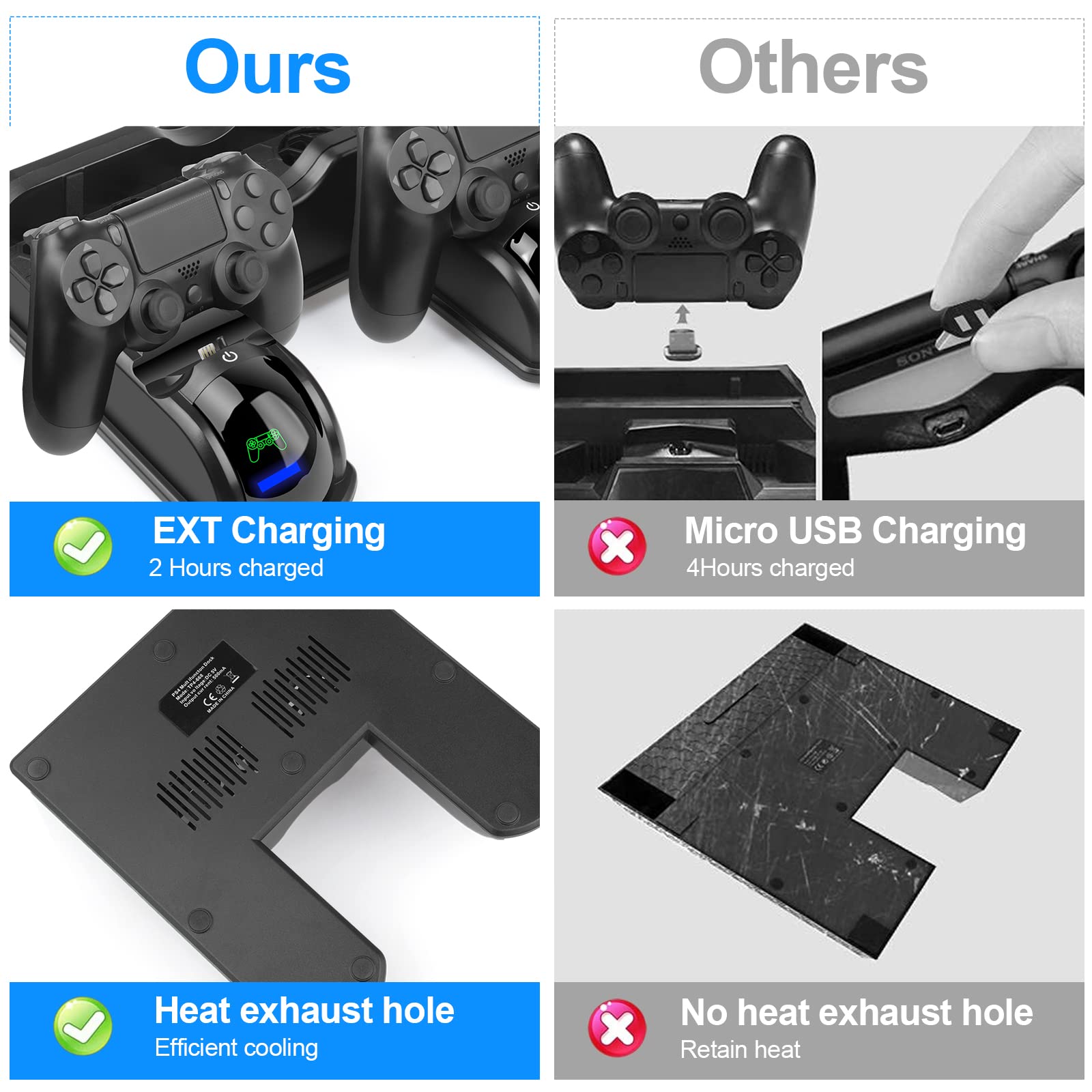 PS4 Stand Cooling Fan Station for Playstation 4/PS4 Slim/PS4 Pro - Vertical Stand with Dual Controller Charger Dock, 12 Game Storage Slots & USB Fast Charging LED Indicator - Perfect for Gaming Setup & Console Protection
