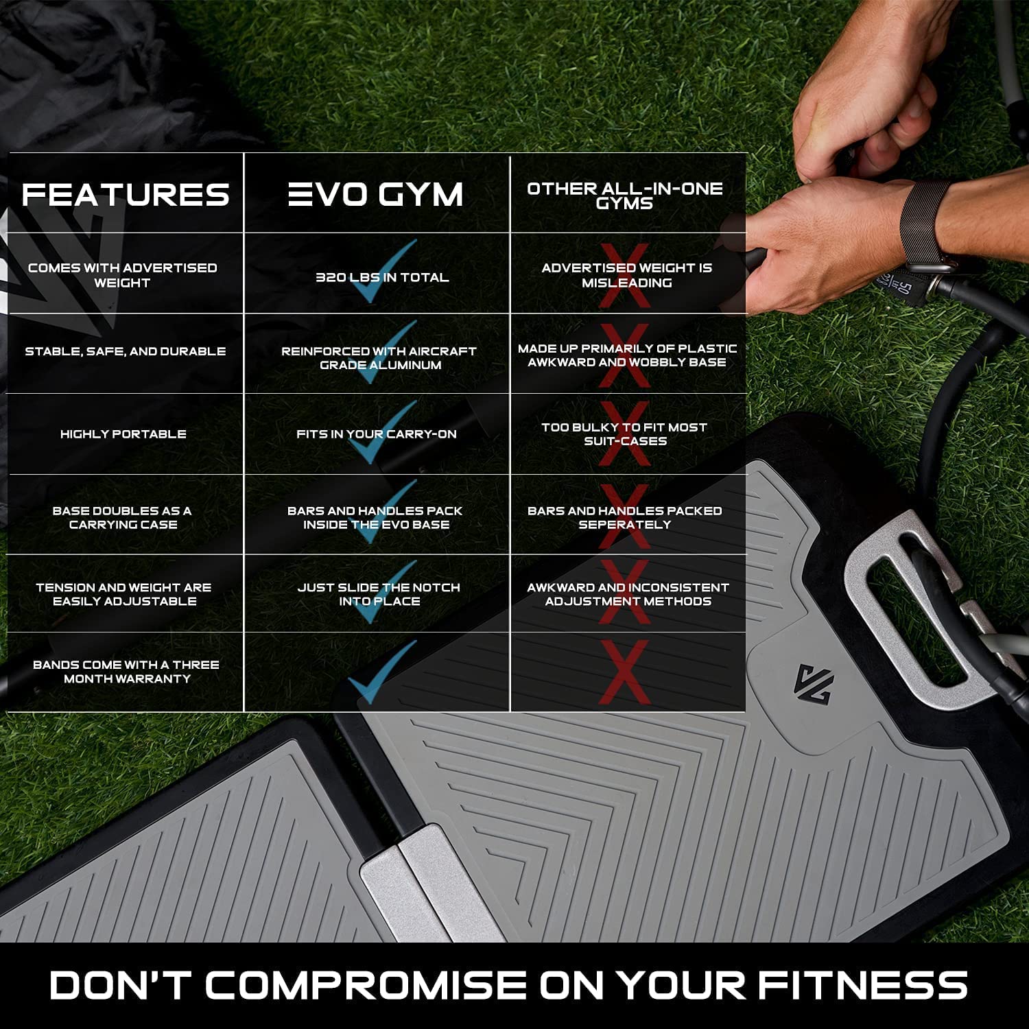 EVO Gym - Portable Home Gym Strength Training Equipment with Resistance Bands, Base Holds Gym Bar & Handles | All-in-One Workout System for Home, Travel & Outdoor Fitness | Perfect for Full-Body Exercise, Muscle Building & Weight Loss