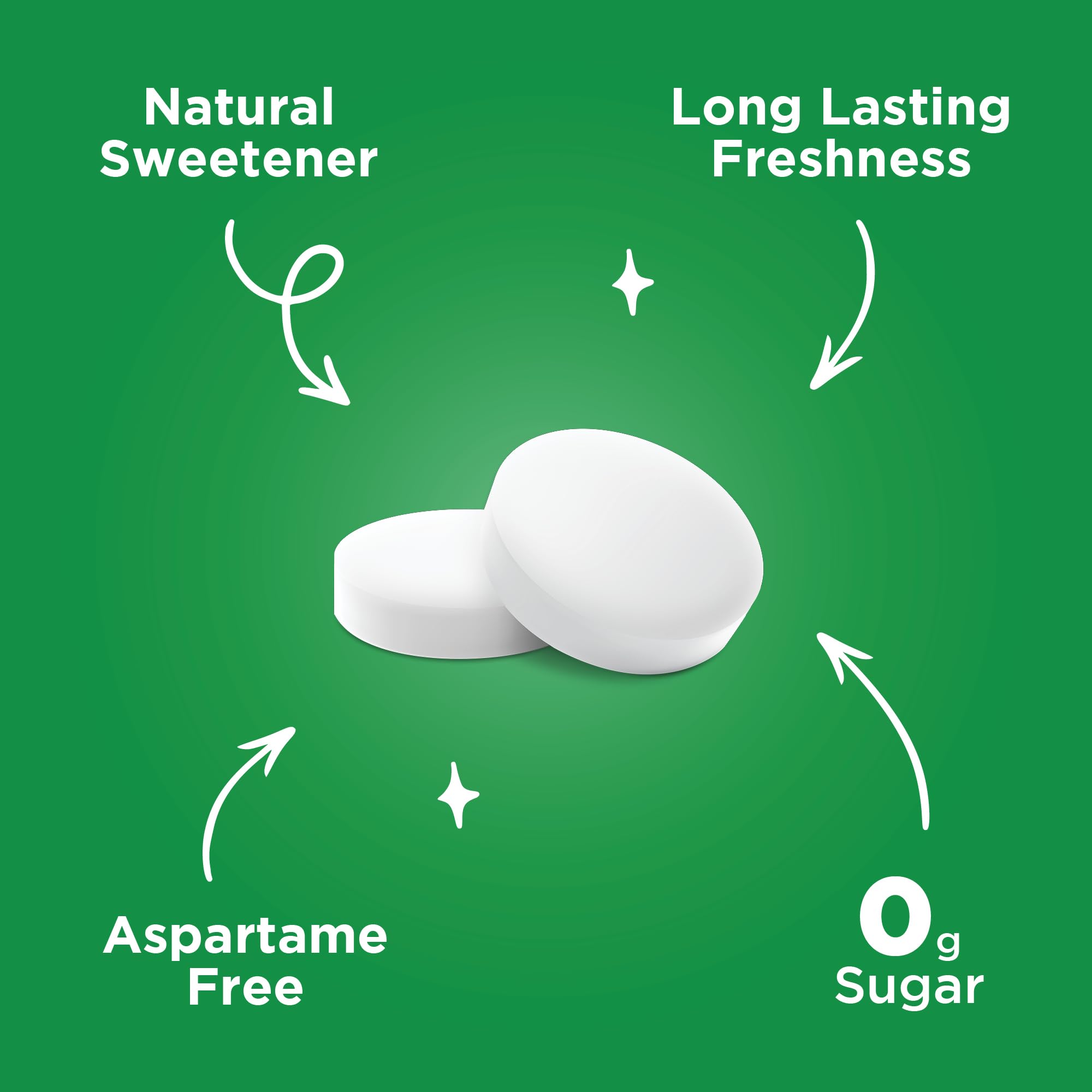Sugar-Free Xylitol Mints | Aspartame-Free, Vegan, Gluten-Free & Keto Friendly Natural Spearmint Breath Mints - 30 Count (Pack of 2) | Fresh Breath Solution for Office, Travel & After Meals