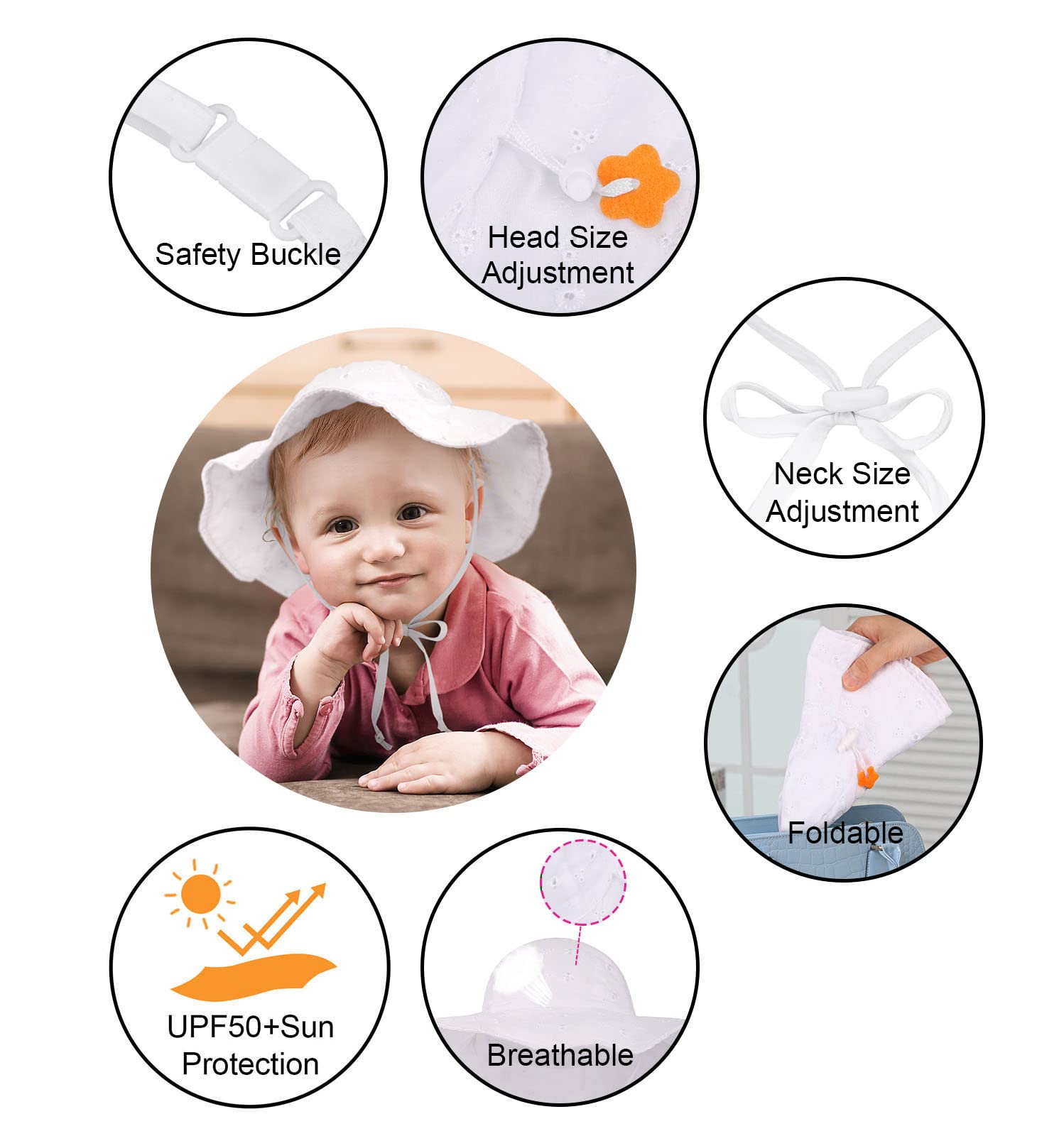 SimpliKids UPF 50+ Baby Sun Hat with Wide Brim - UV Protection for Infants & Toddlers - Perfect for Beach, Pool, Park and Outdoor Activities