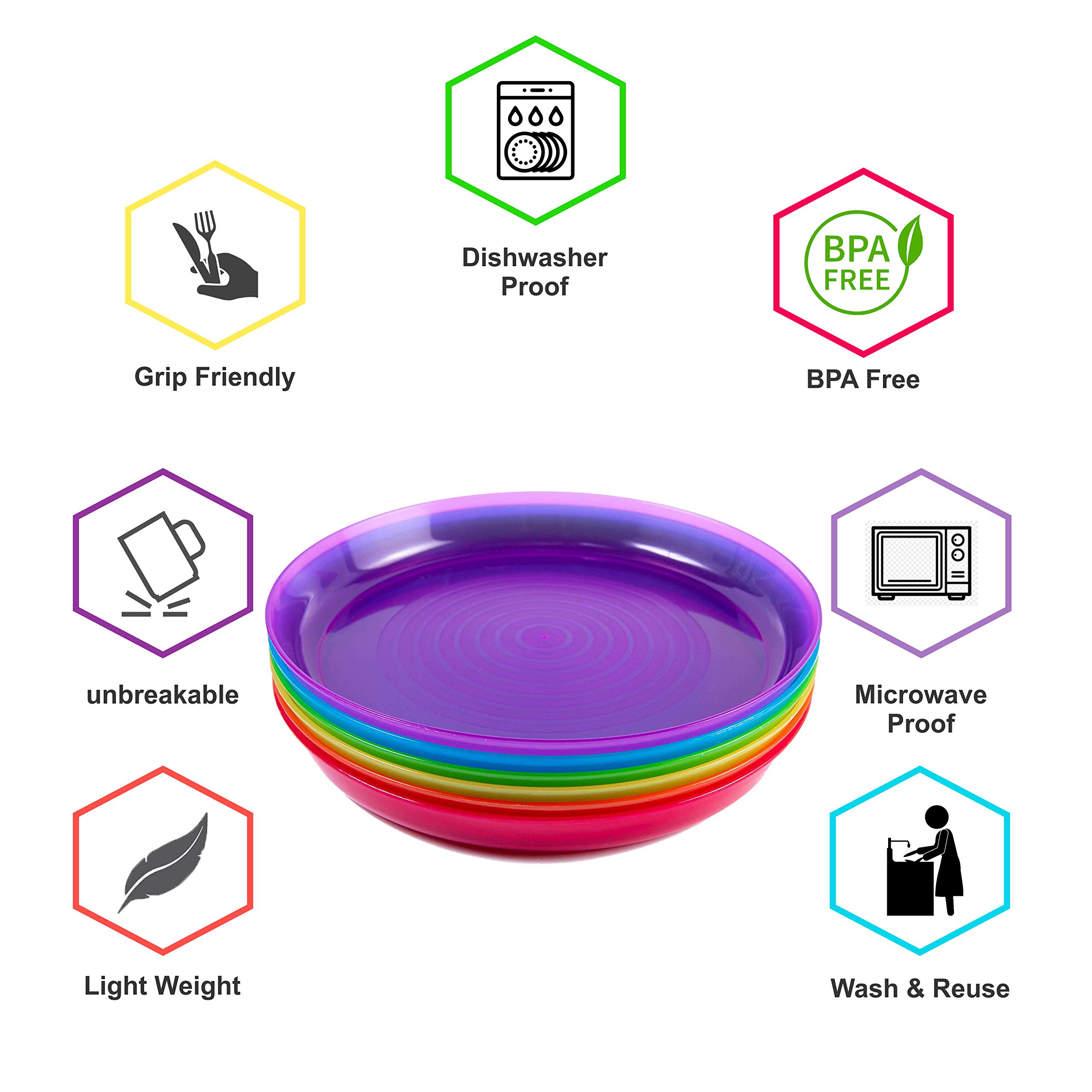Colorful 18-Piece Kids Plastic Dinnerware Set - BPA-Free, Reusable, Dishwasher & Microwave Safe Plates for Toddlers | Perfect for Birthday Parties, Picnics & Everyday Meals