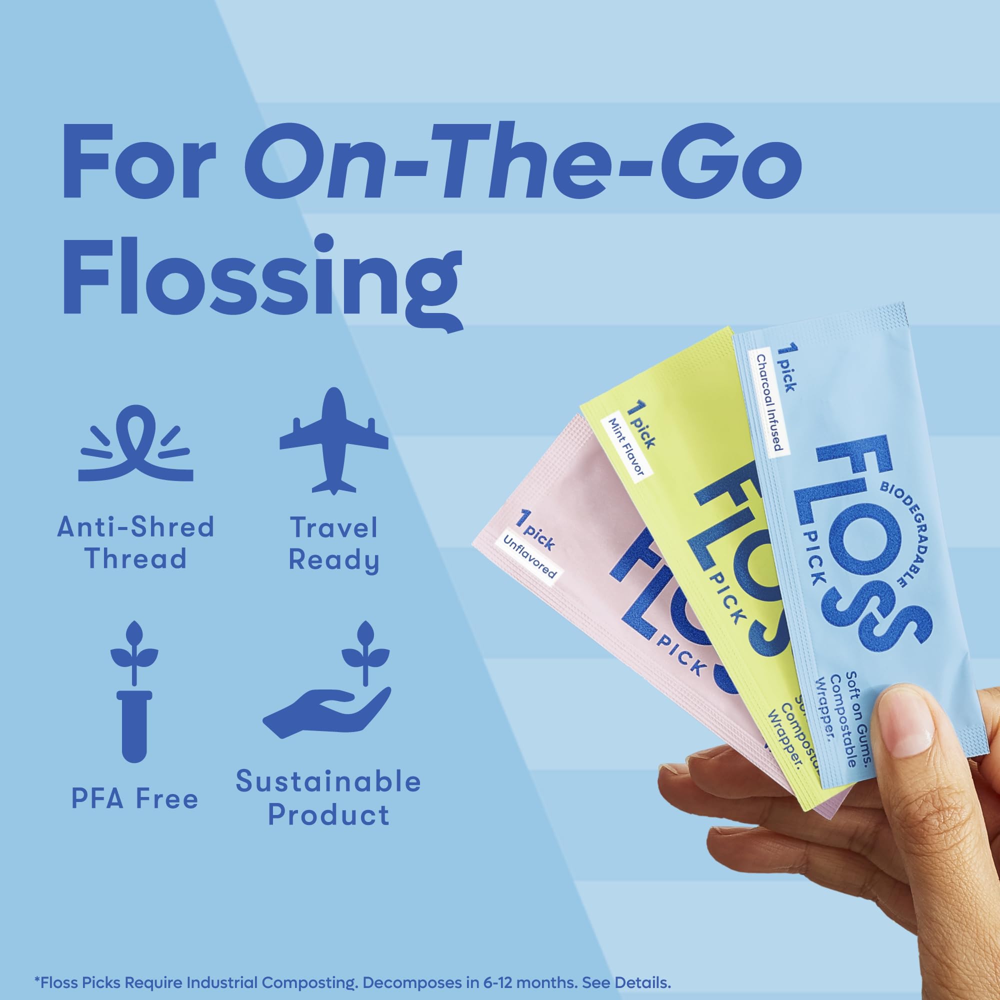 Biodegradable Dental Floss Picks - Eco Friendly Unflavored Toothpicks with Soft Straw Wheat Handle | 50 Count, Compostable & Zero Waste Oral Care | Perfect for Travel, Office, and Home Use