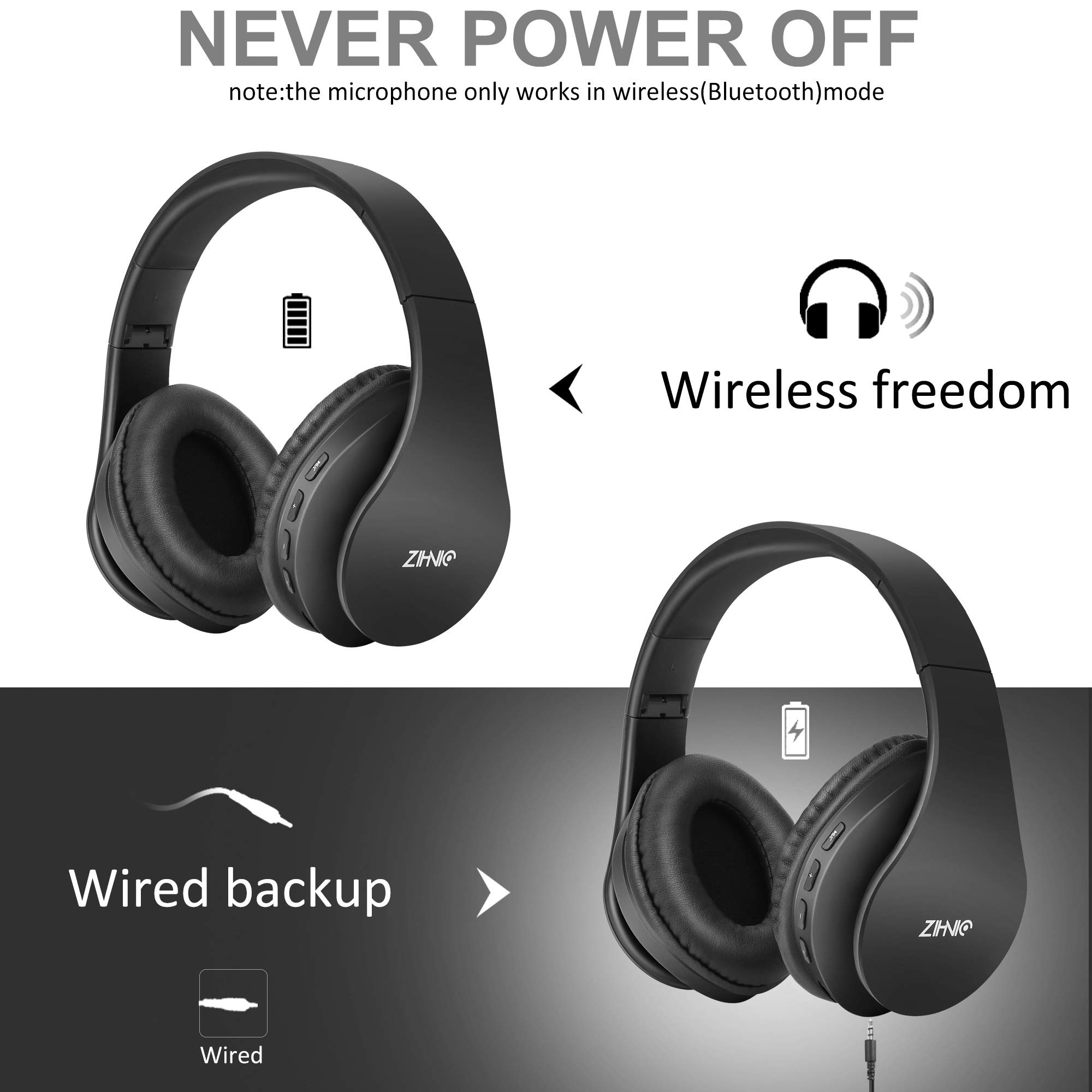ZIHNIC Bluetooth Over-Ear Headphones Wireless & Wired with Micro SD/TF, FM - Foldable Lightweight Stereo Headset for Phone, PC, Gaming, Travel - Soft Earmuffs for Long Wear Comfort (Black)