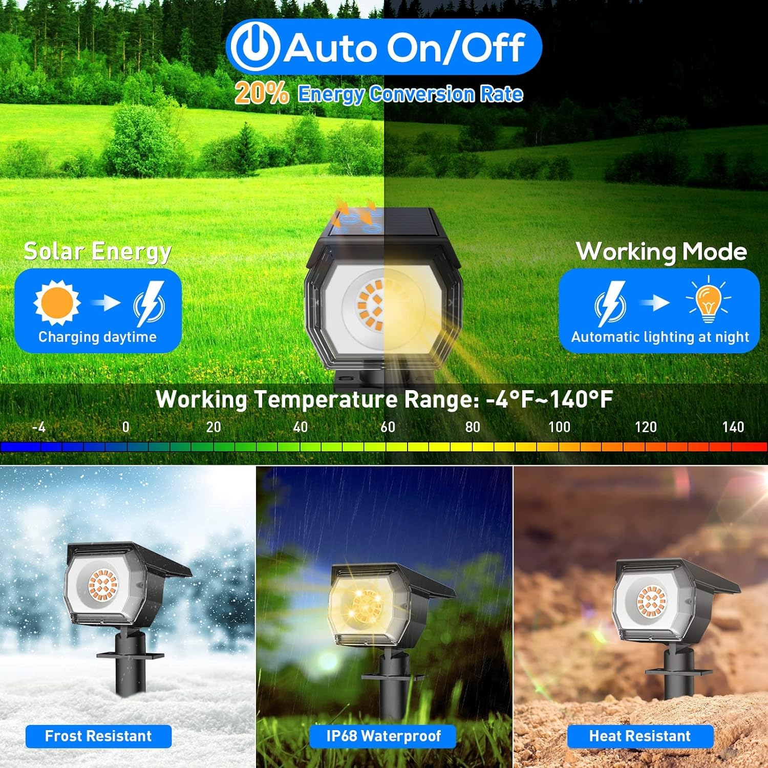 EIUIO Solar Outdoor Lights Waterproof - 2 Pack Solar Spot Lights with Auto On/Off & 3 Lighting Modes - Garden Decor, Pathway, Yard & Patio Lighting (Pale Yellow)