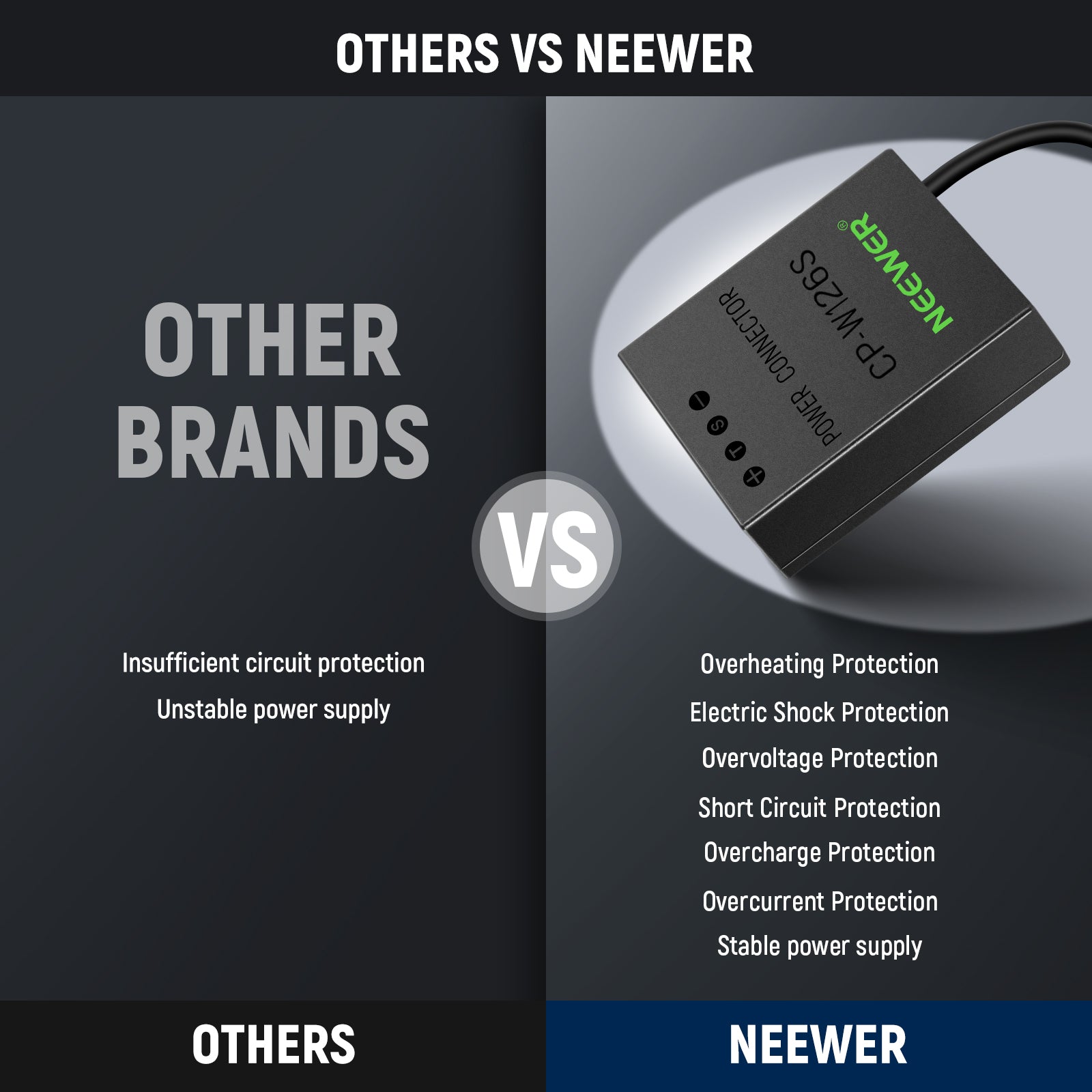 NEEWER CP W126S D Tap to NP W126S Dummy Battery with Cable - Compatible with V Mount Batteries for Sony Cameras - Perfect for Film Production, Live Streaming & Outdoor Shooting