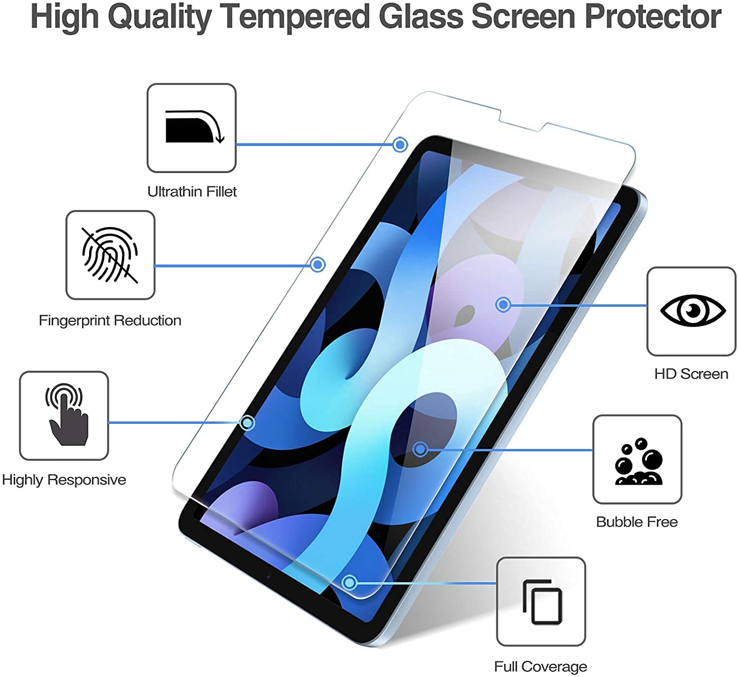 ZenRich [2-Pack] 9H Tempered Glass Screen Protector for iPad Air 5th/4th Gen 10.9