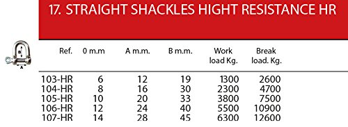 17-4 PH Stainless Steel Straight Shackle - High Resistance for Marine & Rigging
