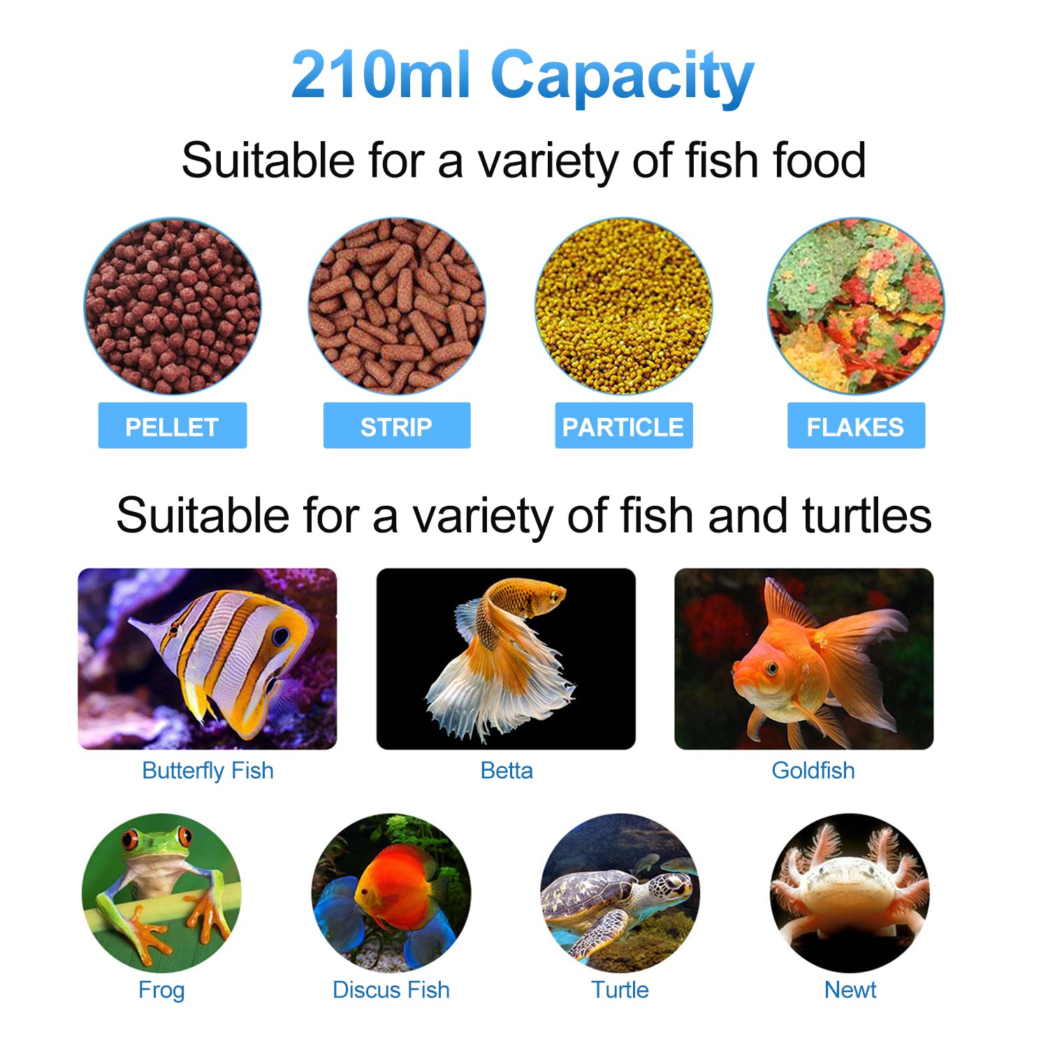 WiFi Automatic Fish Feeder with APP Control - 210ML Large Capacity Aquarium Food Dispenser for Fish & Turtle Tanks - USB Rechargeable - Smart Timer for Vacation Feeding - Perfect for Home, Office & Travel Use
