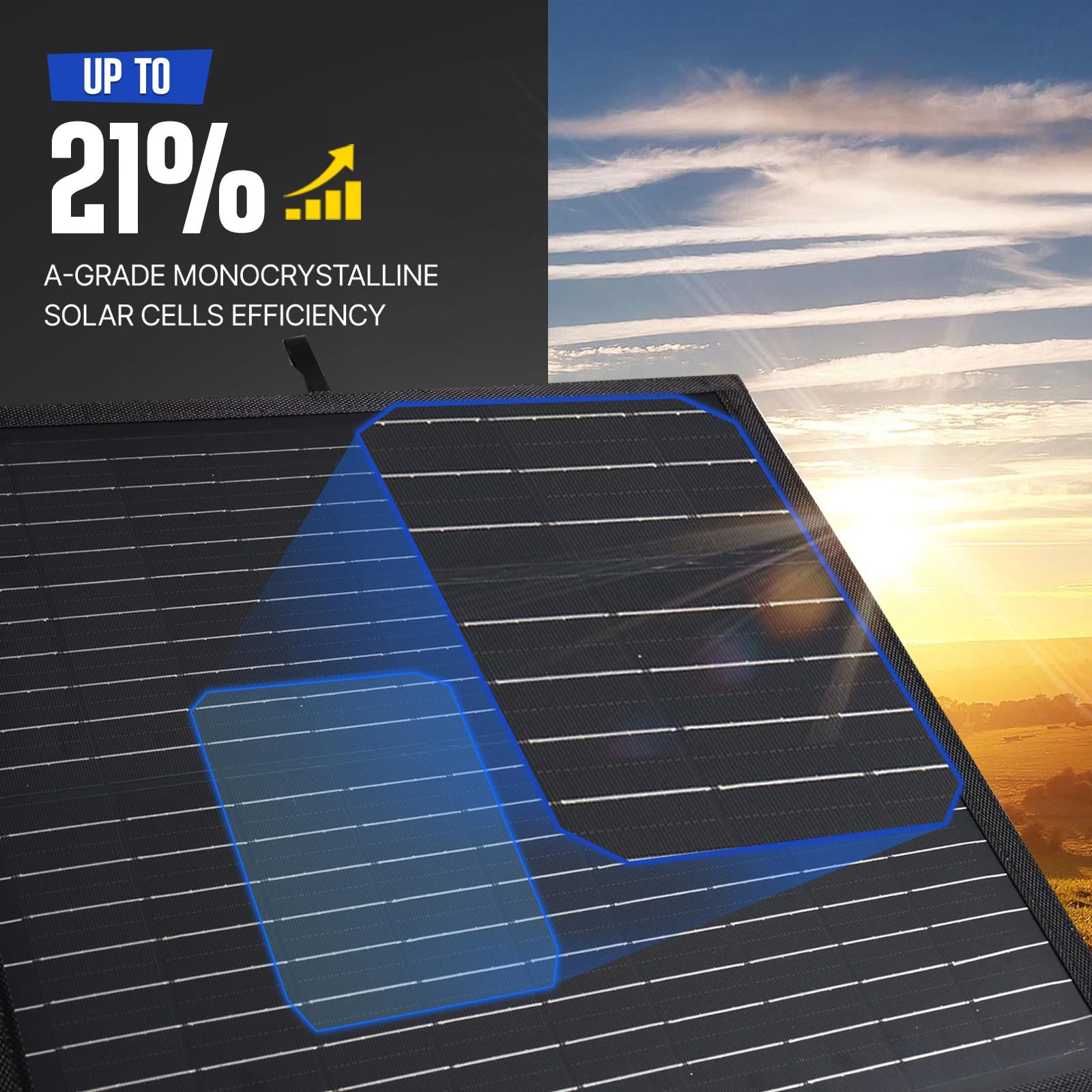ATEM POWER 120W Portable Solar Panel Kit - Foldable Monocrystalline Solar Charger with 20A MPPT Controller & USB Output for RV, Camping, Off-Grid Power (Charges 12V Batteries/Power Stations) - Perfect for Outdoor Adventures, Emergency Backup & Sustainable Energy Solutions
