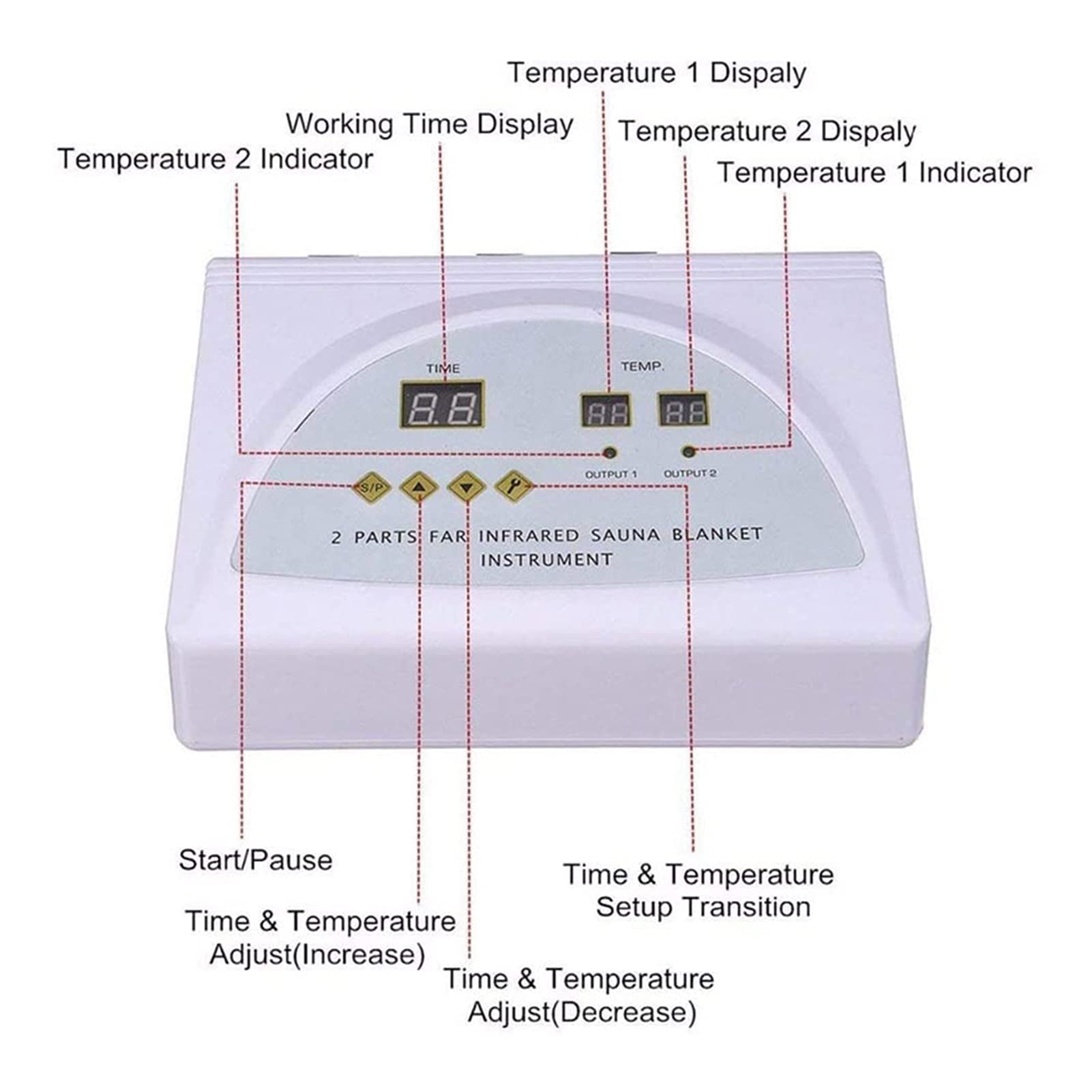 Premium Infrared Sauna Blanket for Weight Loss & Detox - 2 Zone Heating with Remote Control - Professional Slimming Therapy for Anti-Aging & Relaxation - Perfect for Home Spa, Post-Workout Recovery & Stress Relief