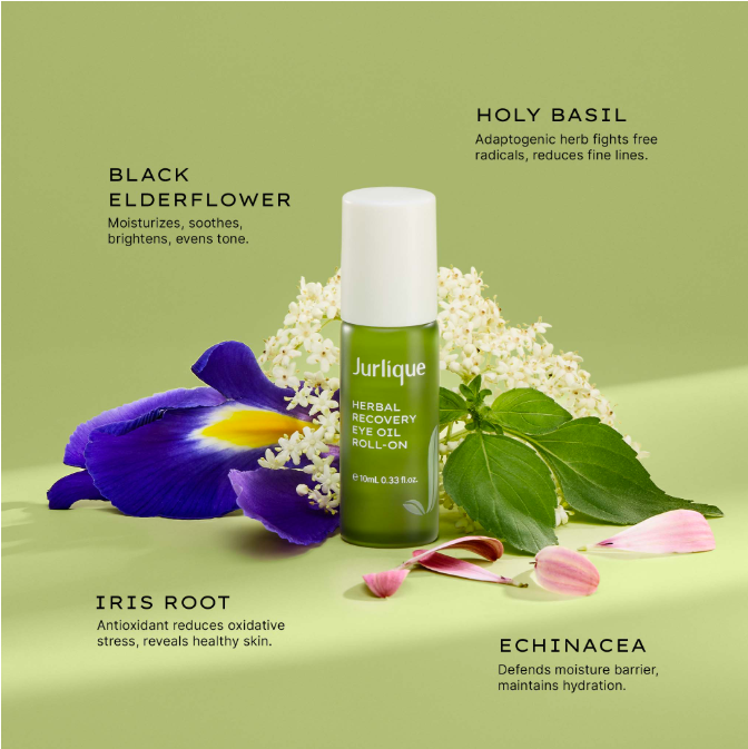 Skin Recovery Duo Set - Hydrating & Repairing Facial Cream & Serum for Dry, Sensitive Skin | Day & Night Skincare Routine