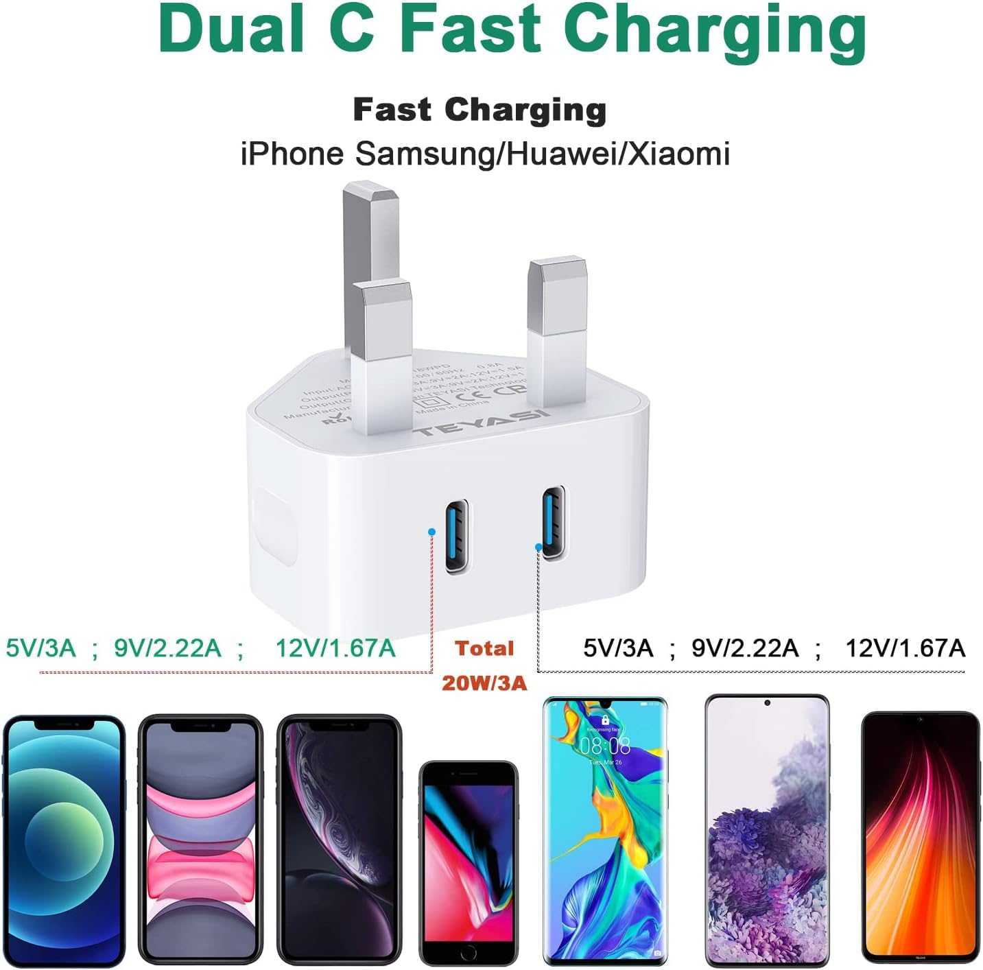 20W Dual USB C Fast Charger Plug - 2 Pack, Compatible with iPhone 15/14/13/12 Series & SE 2020 - UK Wall Charger for Quick Charging | Perfect for Home, Office & Travel Use