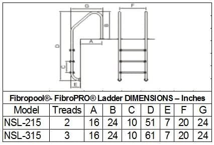 FibroPool 3-Step In-Ground Swimming Pool Ladder - Heavy Duty Stainless Steel Frame with Non-Slip Steps for Indoor & Outdoor Pools - Easy Assembly - Perfect for Above Ground & Inground Pool Entry/Exit