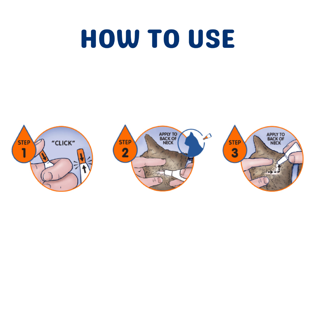 FDA Approved Revolution for Dogs & Cats - Flea & Worm Prevention Topical Treatment | Vet Recommended Spot-On Solution for Puppies, Kittens & Adult Pets | Home & Travel Protection