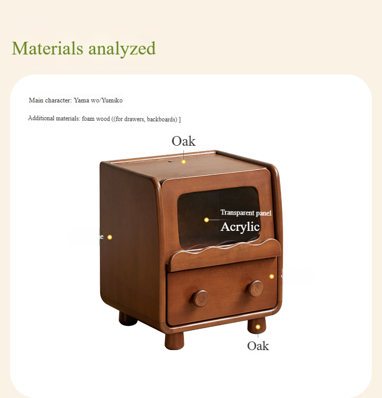 Solid Wood Kids Nightstand - Beech & Poplar - Perfect for Bedroom, Nursery, and Playroom Organization