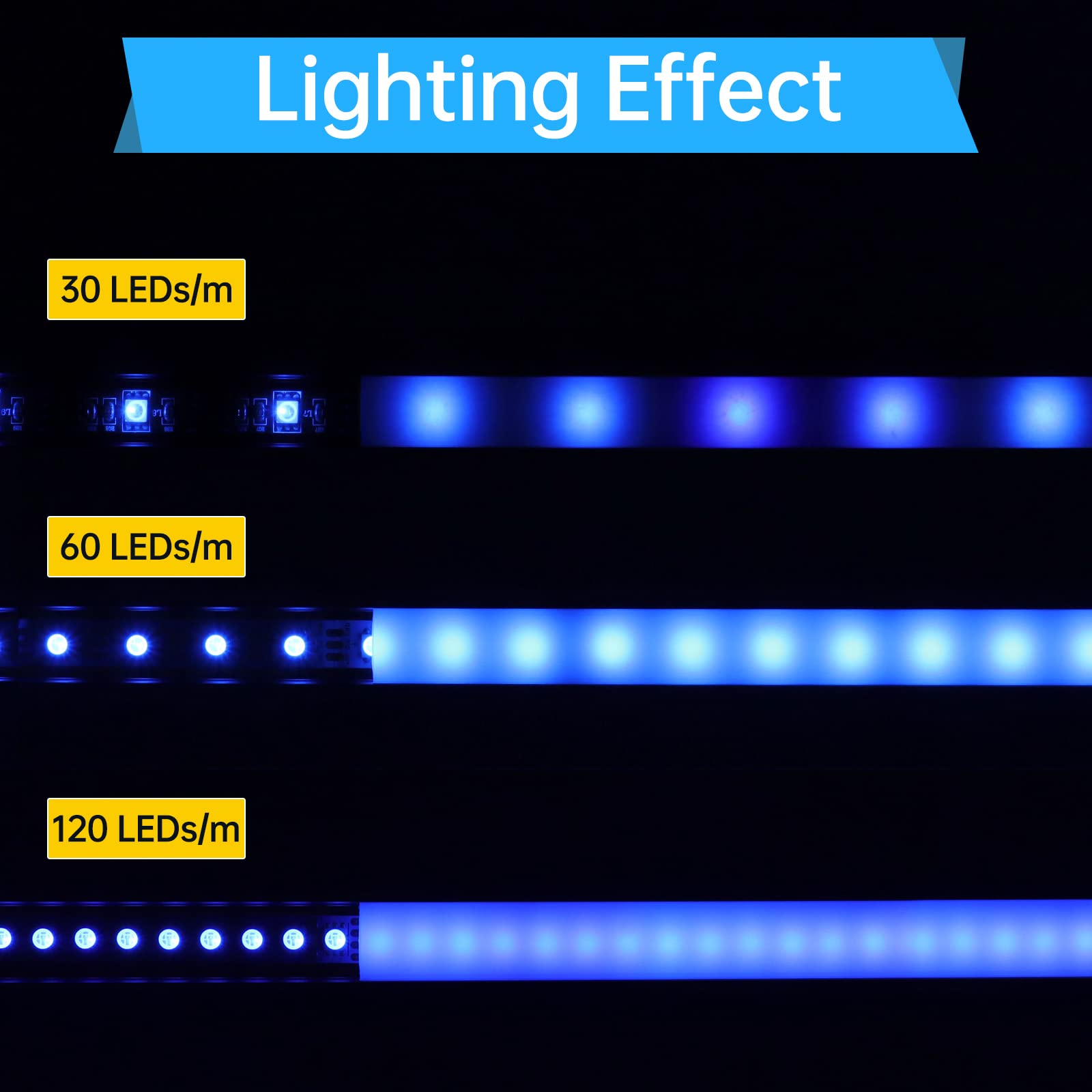 Muzata 10-Pack 6.6FT/2M Silver Aluminum LED Channel with Milky White Cover - LED Strip Light Diffuser for Clean Modern Lighting - Perfect for Home, Kitchen, Cabinet, and Commercial Lighting Decor