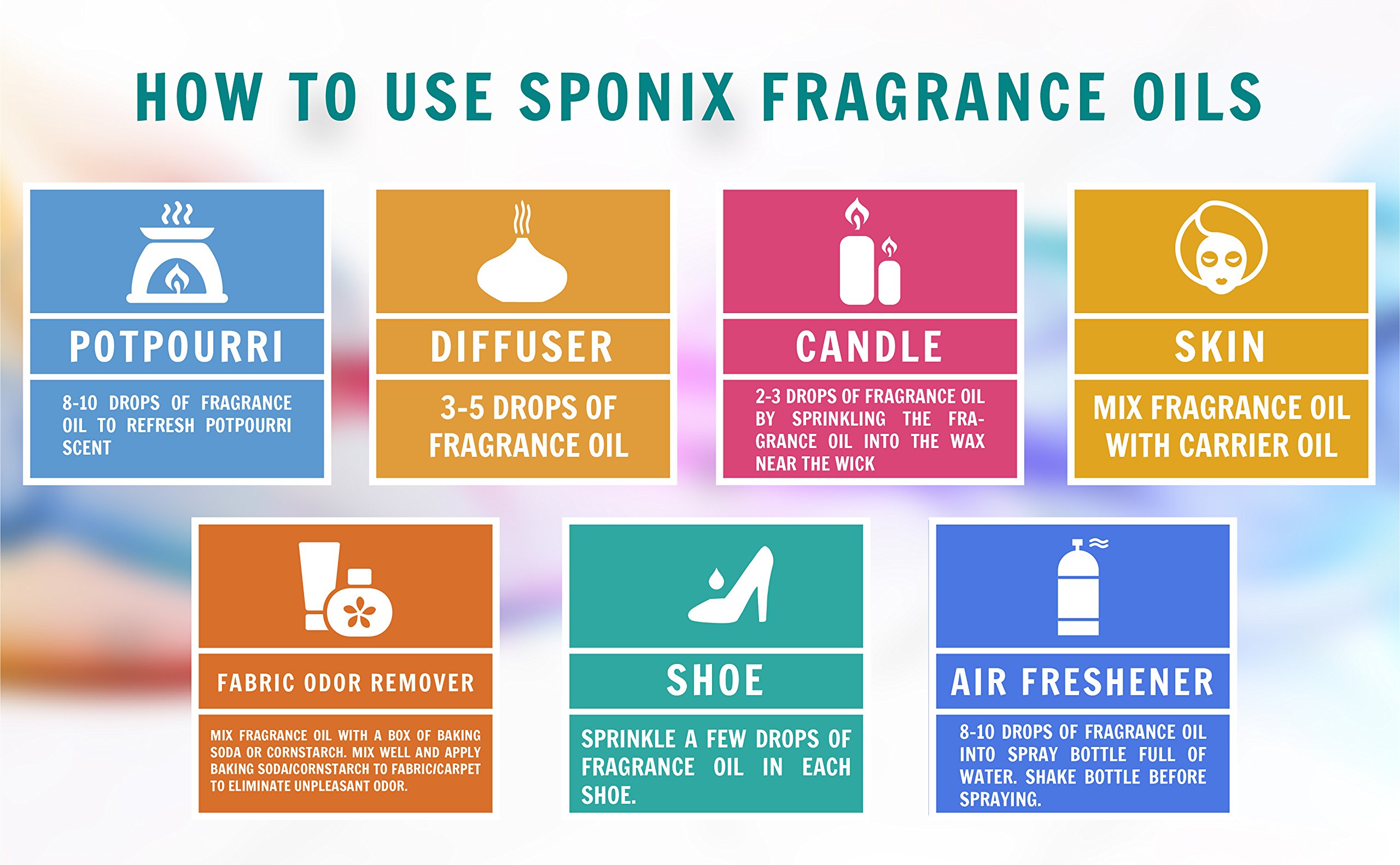 Premium Rose Fragrance Oil - 100% Pure & Natural Scented Perfume Oil for Diffusers, Candles & Soap Making - Long Lasting Aromatherapy Essential Oil - 10mL by Sponix - Perfect for Home Spa, Relaxation & Gift Giving